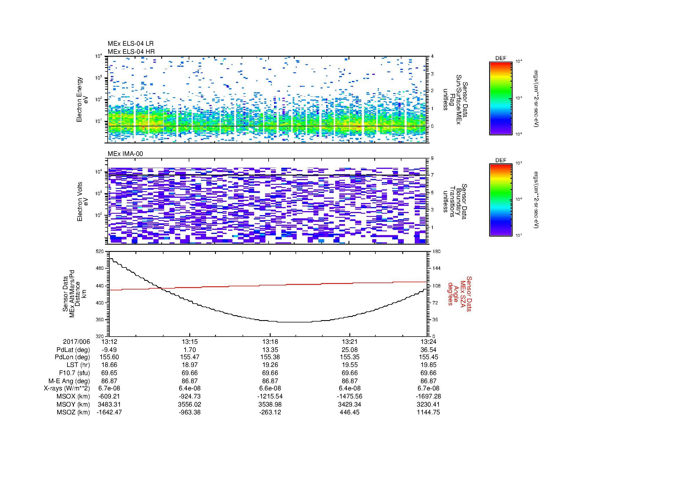 SurveyImages/MAVBS_MExion_2017006_1312_2017006_1324_C_Quicklook_ELS04_IMA00.gif
