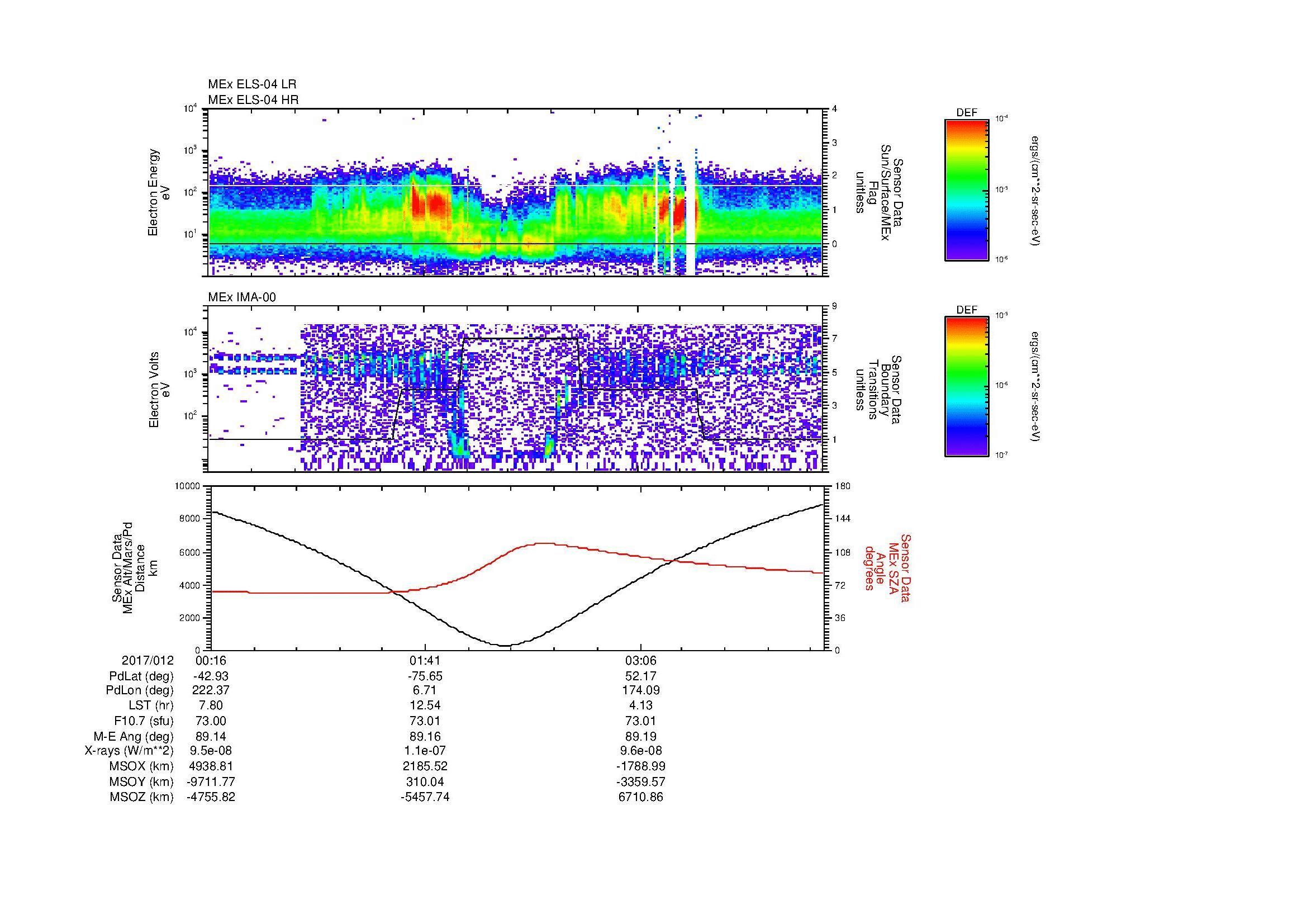 SurveyImages/MAVBS_MExion_2017012_0016_2017012_0421_B_Quicklook_ELS04_IMA00.gif