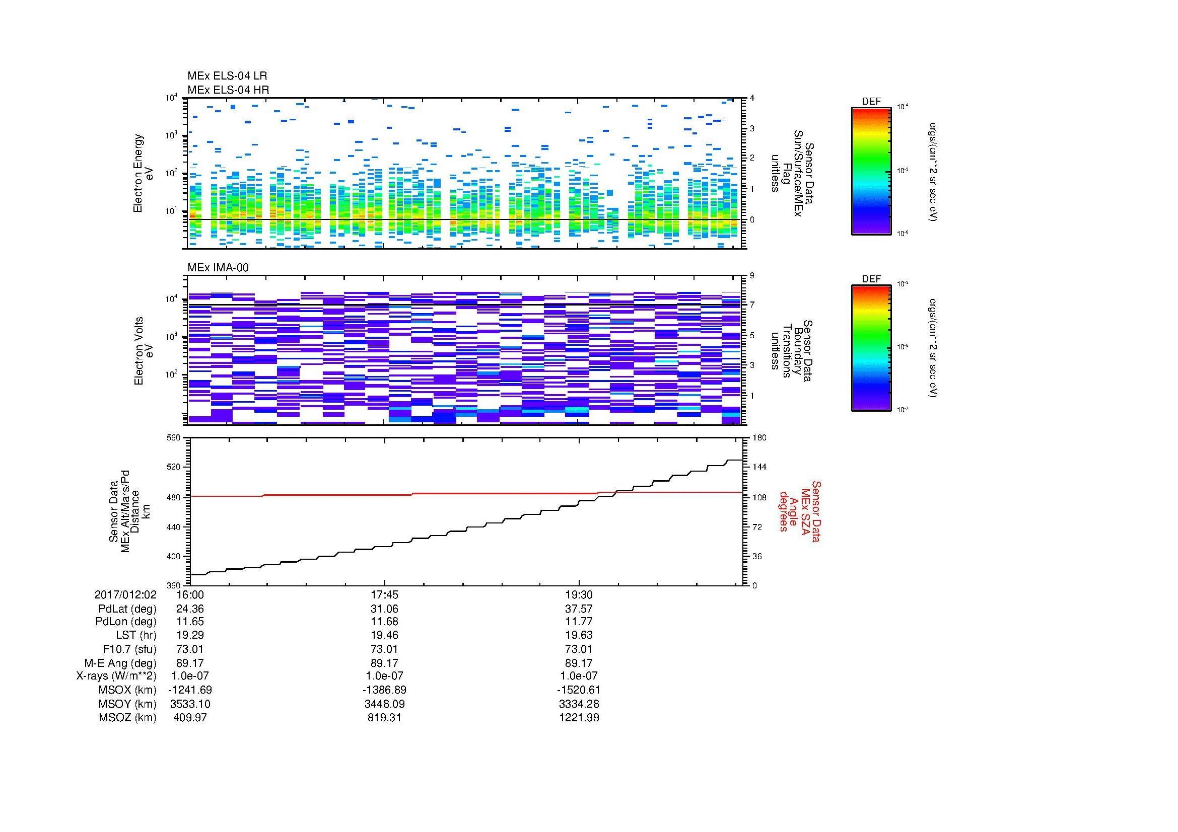SurveyImages/MAVBS_MExion_2017012_0216_2017012_0221_C_Quicklook_ELS04_IMA00.gif