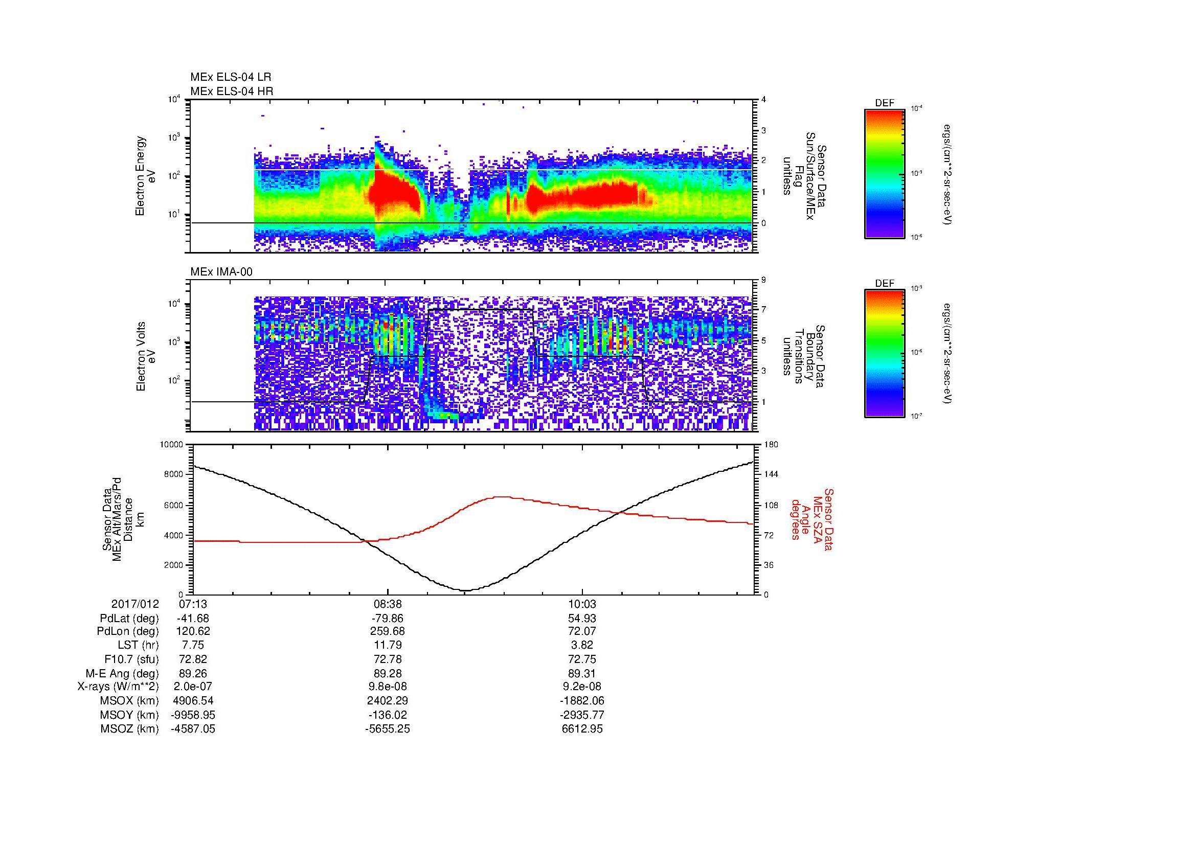 SurveyImages/MAVBS_MExion_2017012_0713_2017012_1120_B_Quicklook_ELS04_IMA00.gif