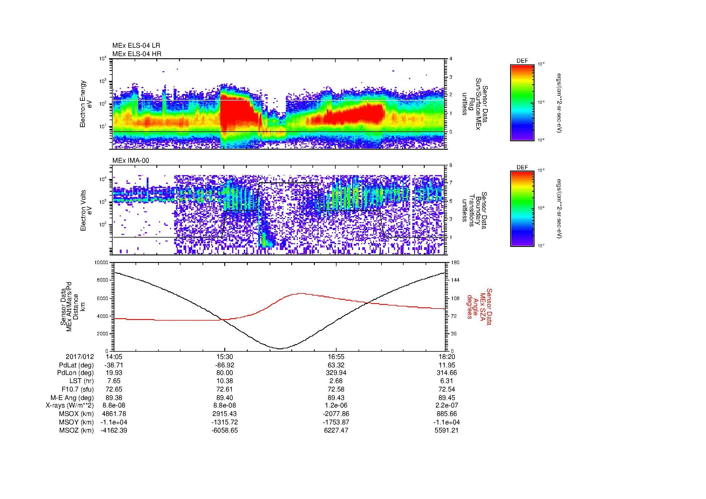 SurveyImages/MAVBS_MExion_2017012_1405_2017012_1820_B_Quicklook_ELS04_IMA00.gif