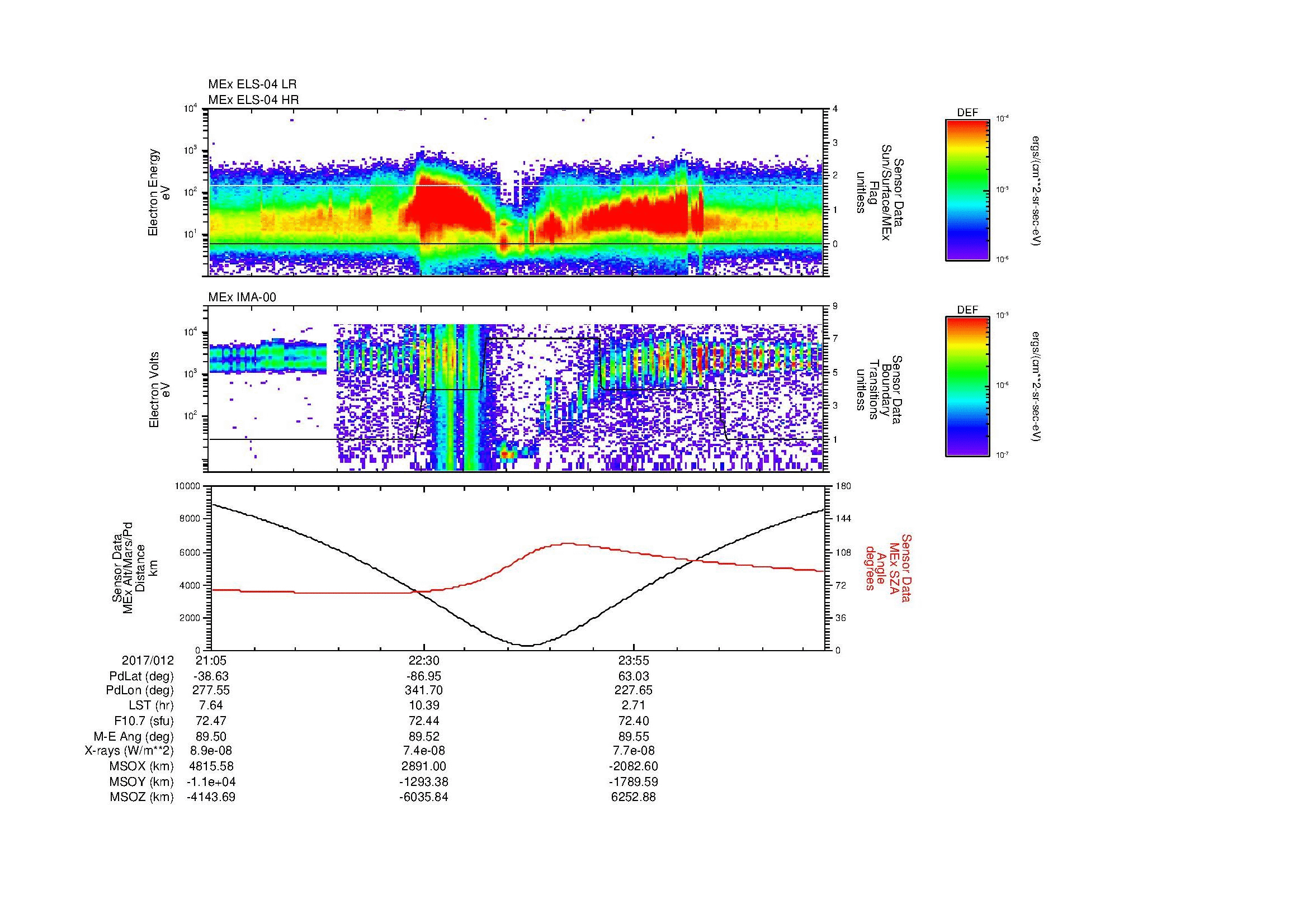 SurveyImages/MAVBS_MExion_2017012_2105_2017013_0113_B_Quicklook_ELS04_IMA00.gif