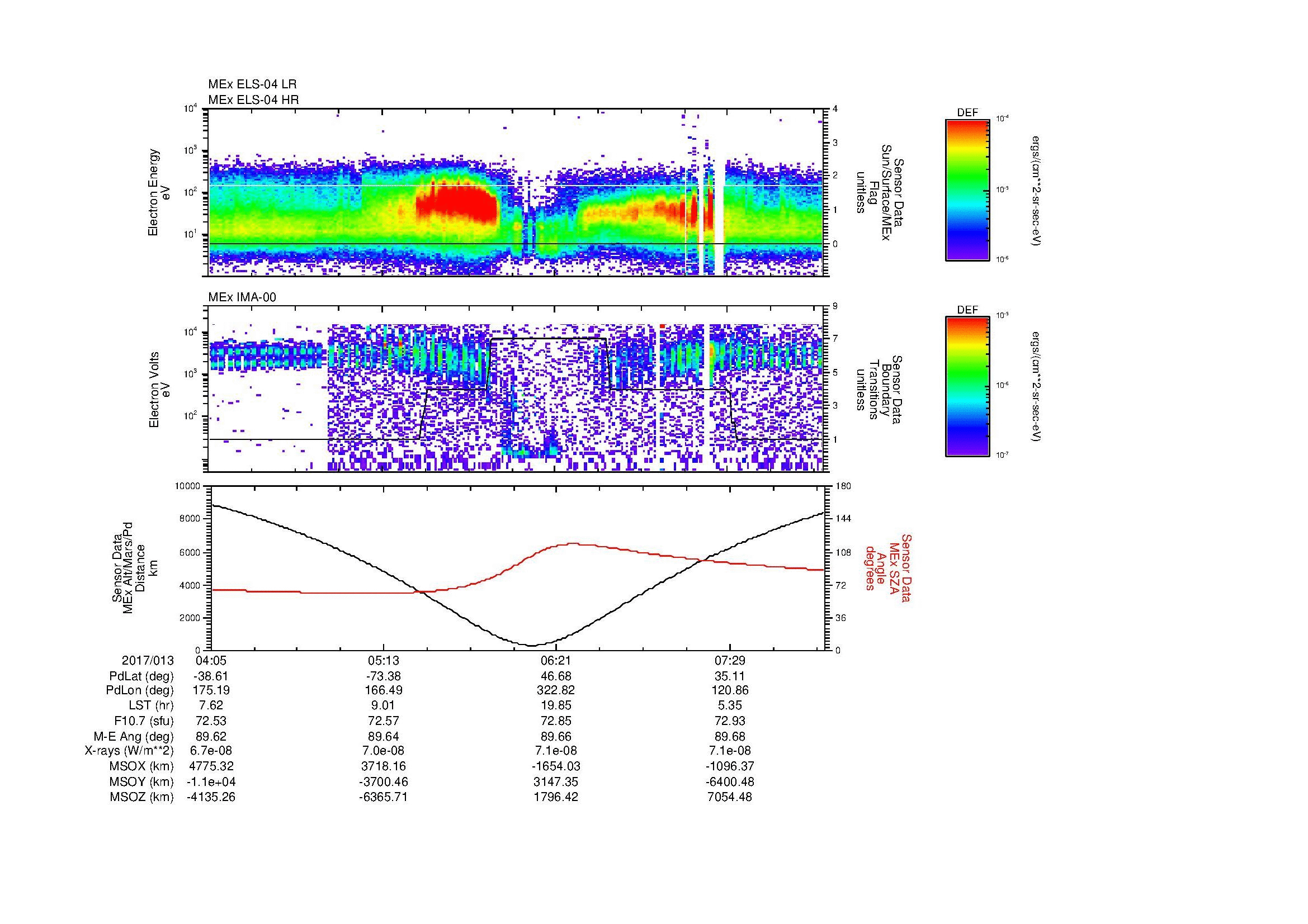 SurveyImages/MAVBS_MExion_2017013_0405_2017013_0808_B_Quicklook_ELS04_IMA00.gif