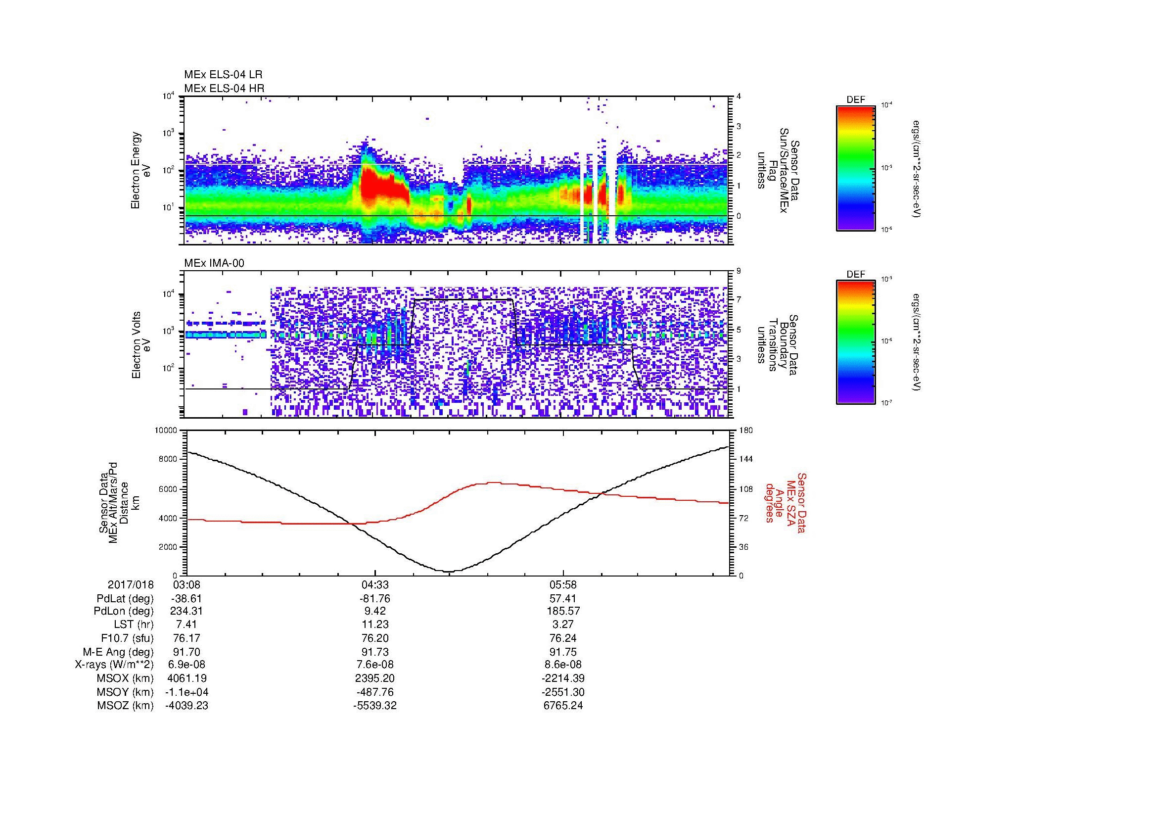 SurveyImages/MAVBS_MExion_2017018_0308_2017018_0715_B_Quicklook_ELS04_IMA00.gif