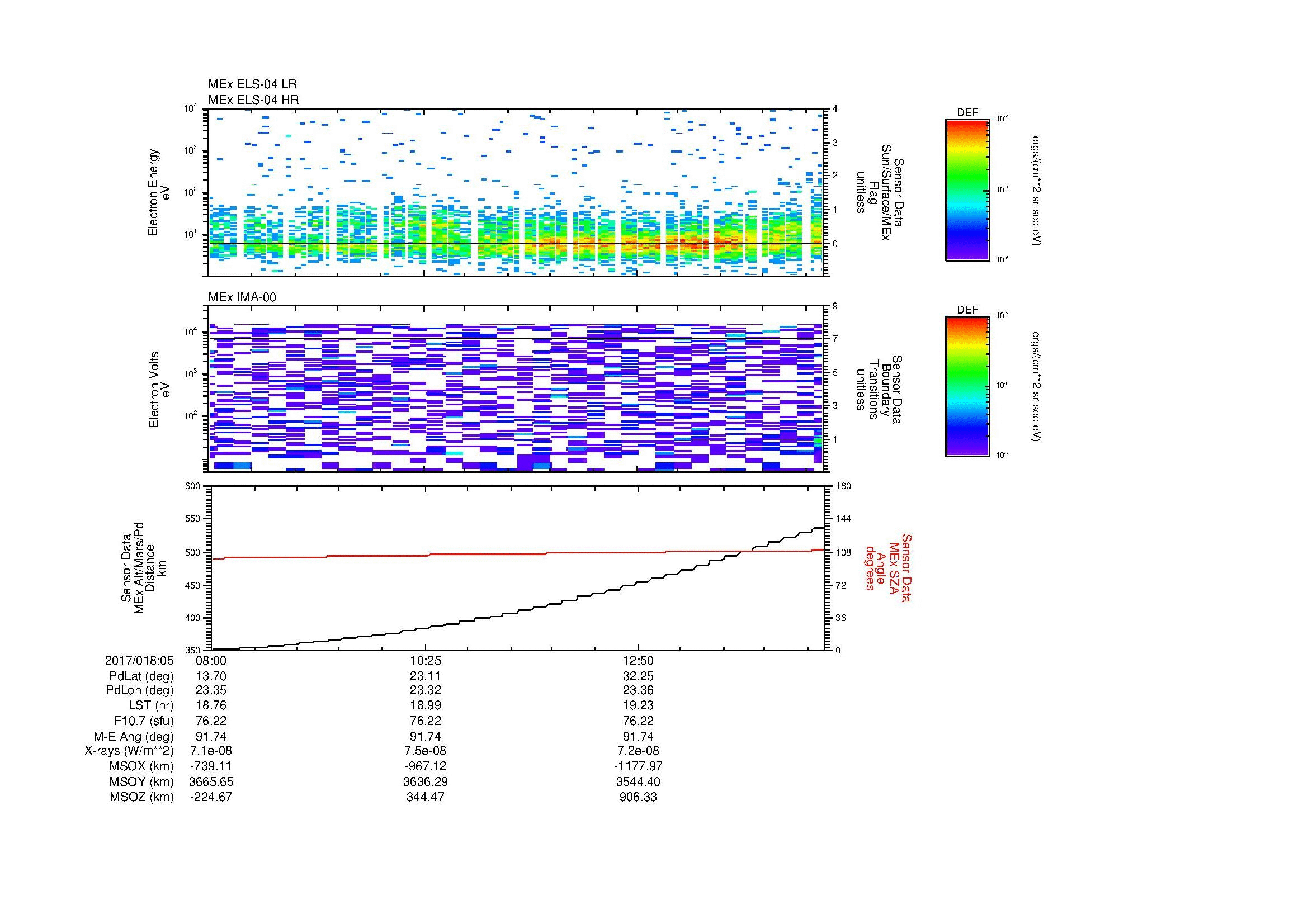 SurveyImages/MAVBS_MExion_2017018_0508_2017018_0515_C_Quicklook_ELS04_IMA00.gif