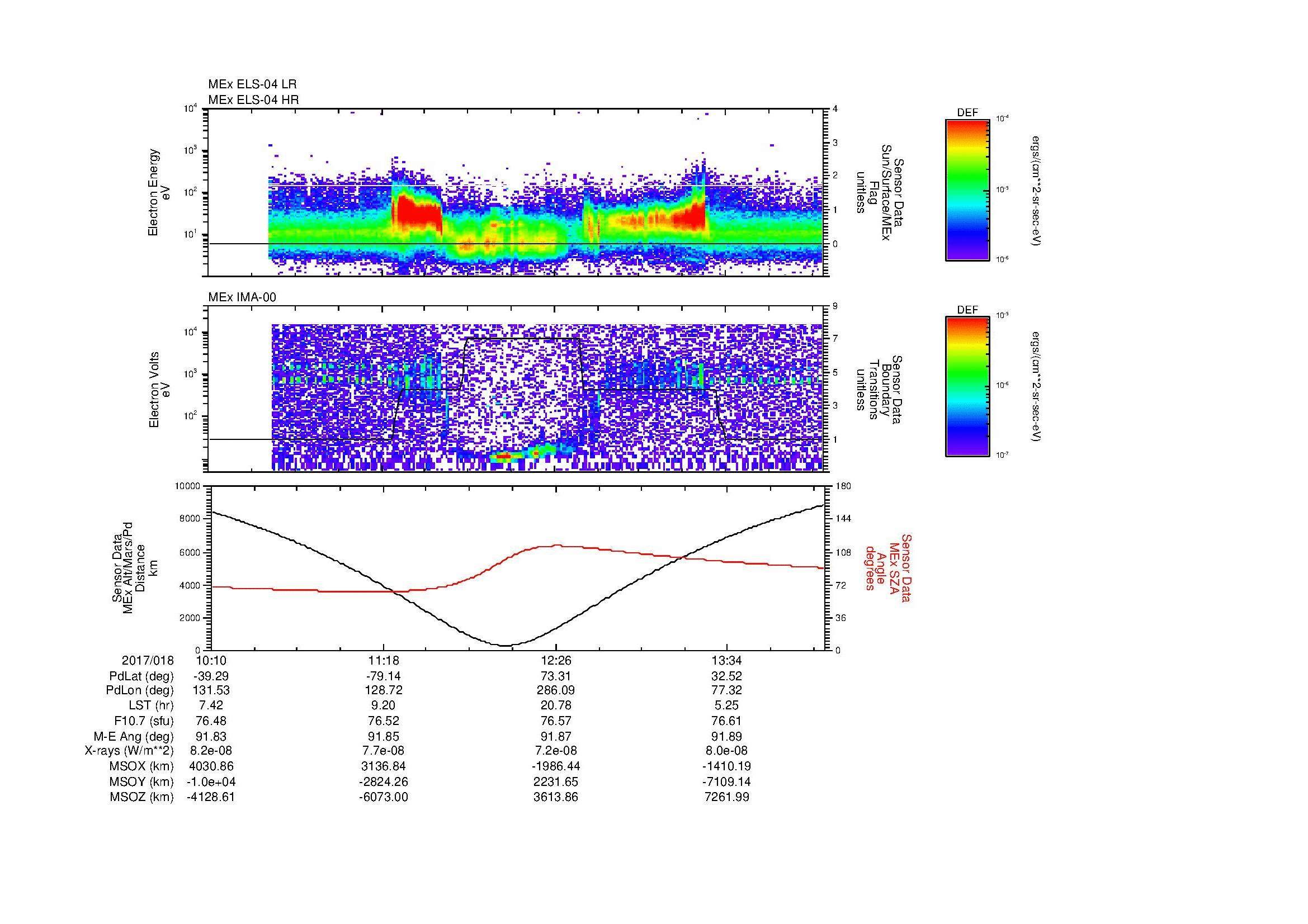 SurveyImages/MAVBS_MExion_2017018_1010_2017018_1414_B_Quicklook_ELS04_IMA00.gif