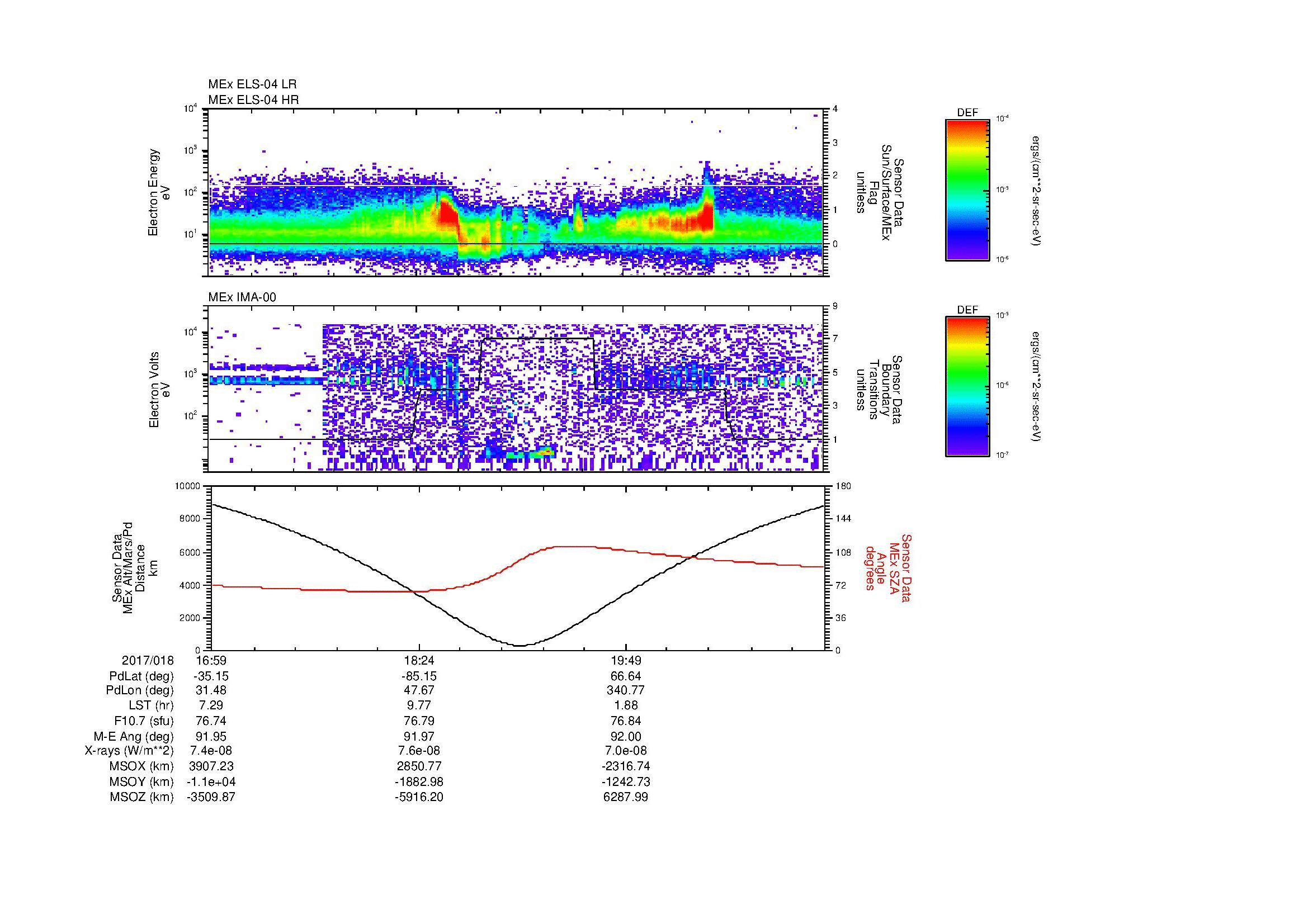 SurveyImages/MAVBS_MExion_2017018_1659_2017018_2112_B_Quicklook_ELS04_IMA00.gif