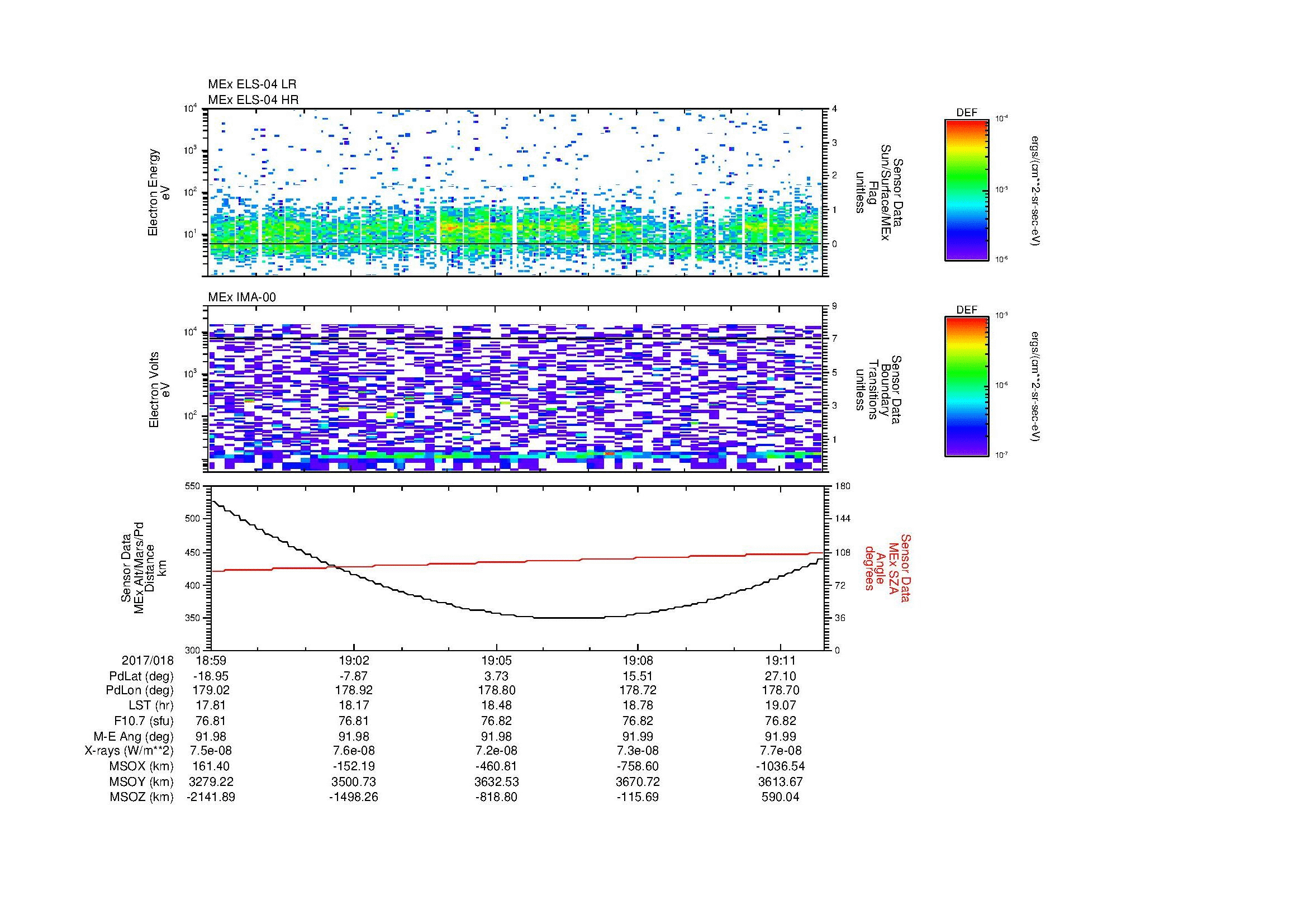SurveyImages/MAVBS_MExion_2017018_1859_2017018_1912_C_Quicklook_ELS04_IMA00.gif