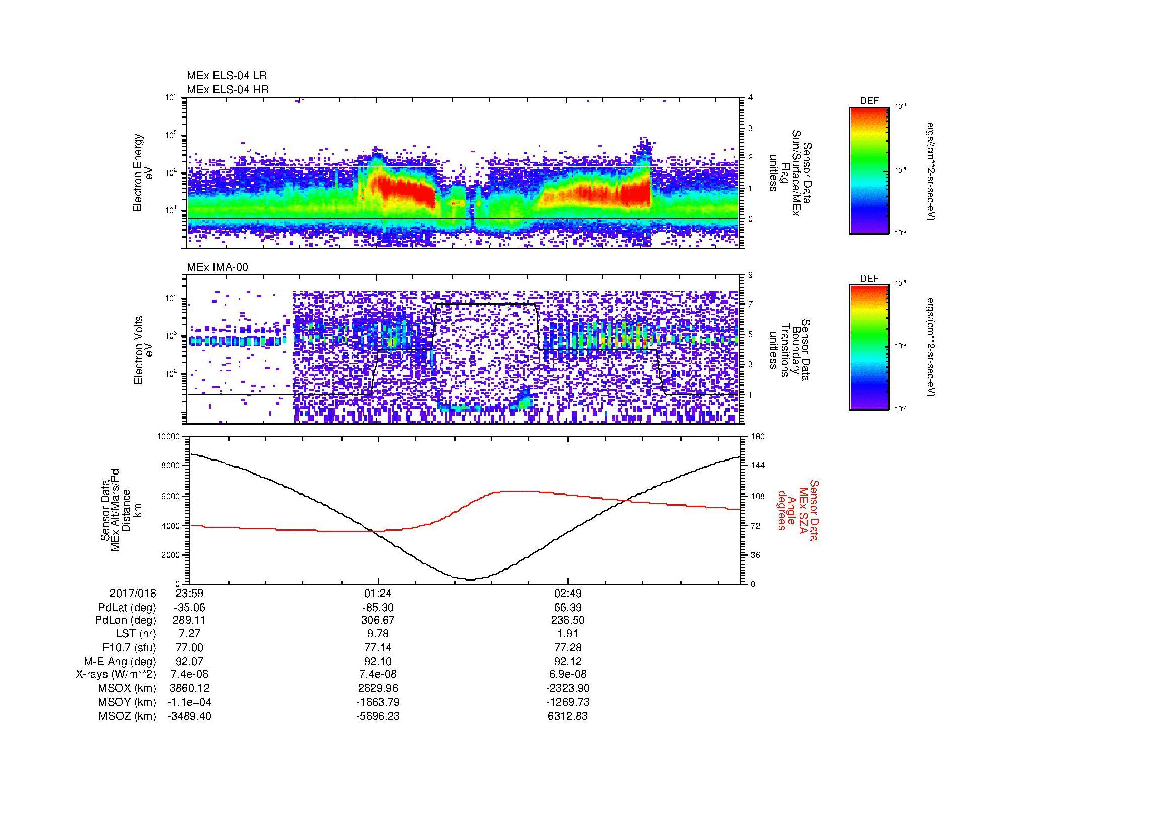 SurveyImages/MAVBS_MExion_2017018_2359_2017019_0409_B_Quicklook_ELS04_IMA00.gif