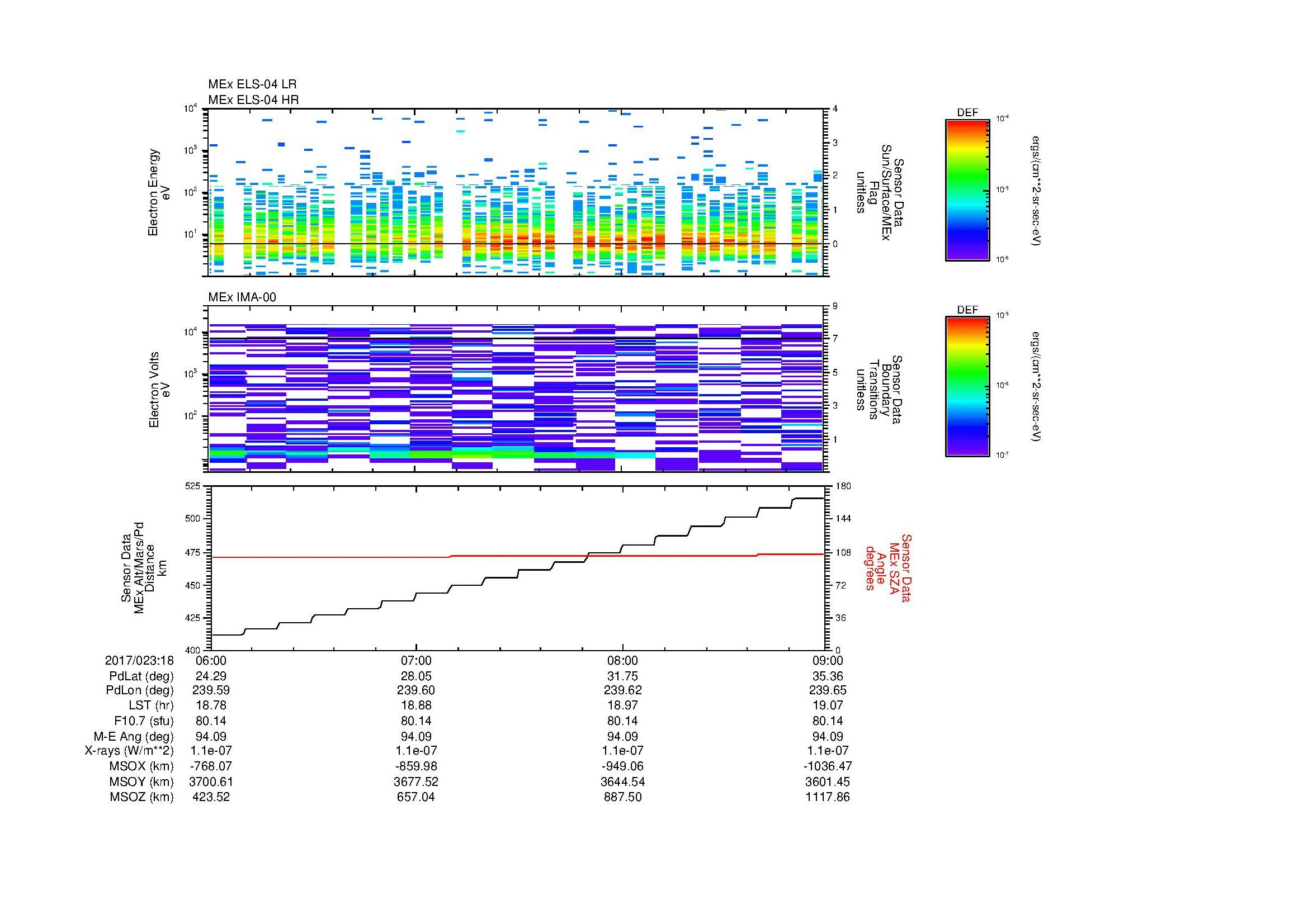 SurveyImages/MAVBS_MExion_2017023_1806_2017023_1809_C_Quicklook_ELS04_IMA00.gif