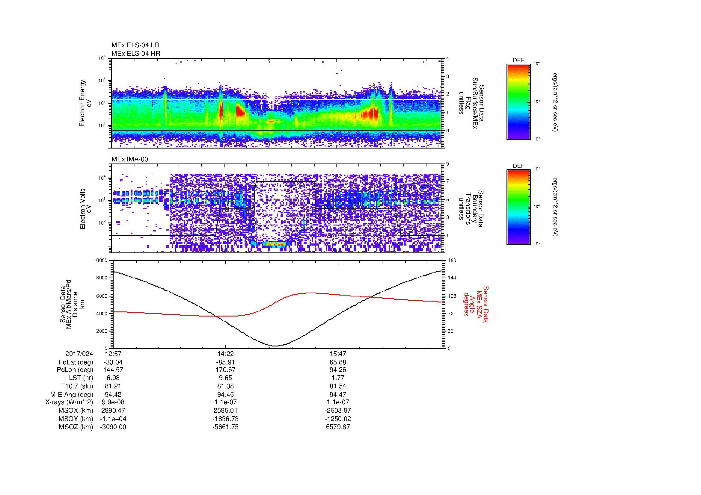 SurveyImages/MAVBS_MExion_2017024_1257_2017024_1708_B_Quicklook_ELS04_IMA00.gif