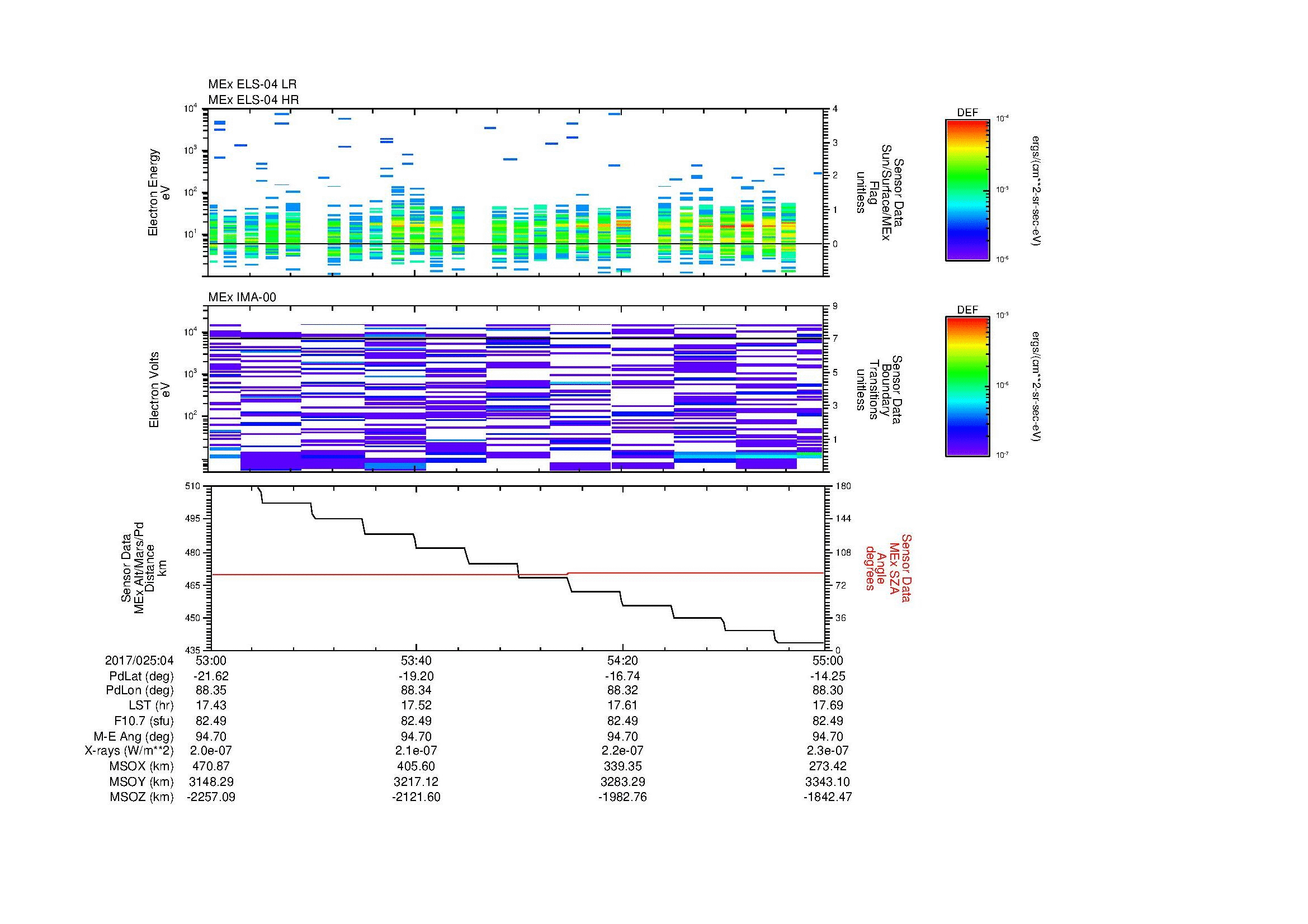 SurveyImages/MAVBS_MExion_2017025_0453_2017025_0455_C_Quicklook_ELS04_IMA00.gif