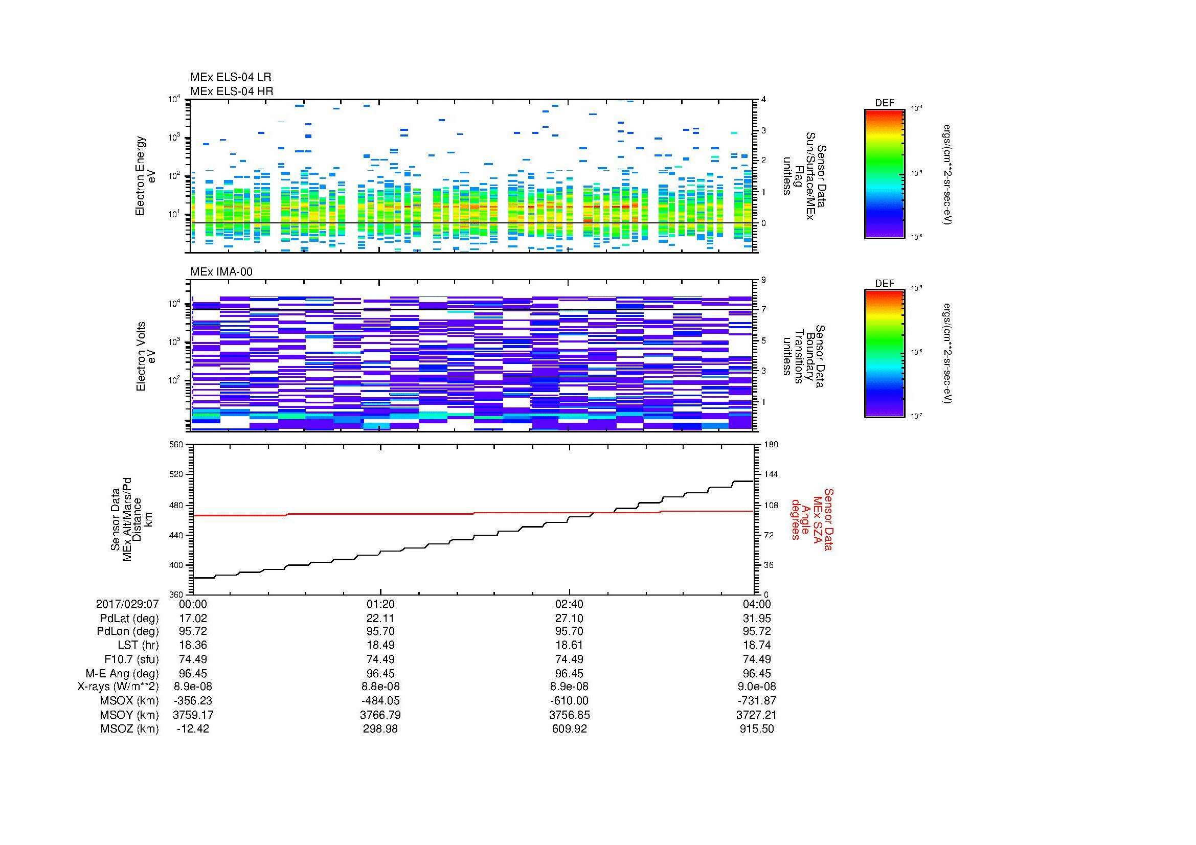 SurveyImages/MAVBS_MExion_2017029_0700_2017029_0704_C_Quicklook_ELS04_IMA00.gif