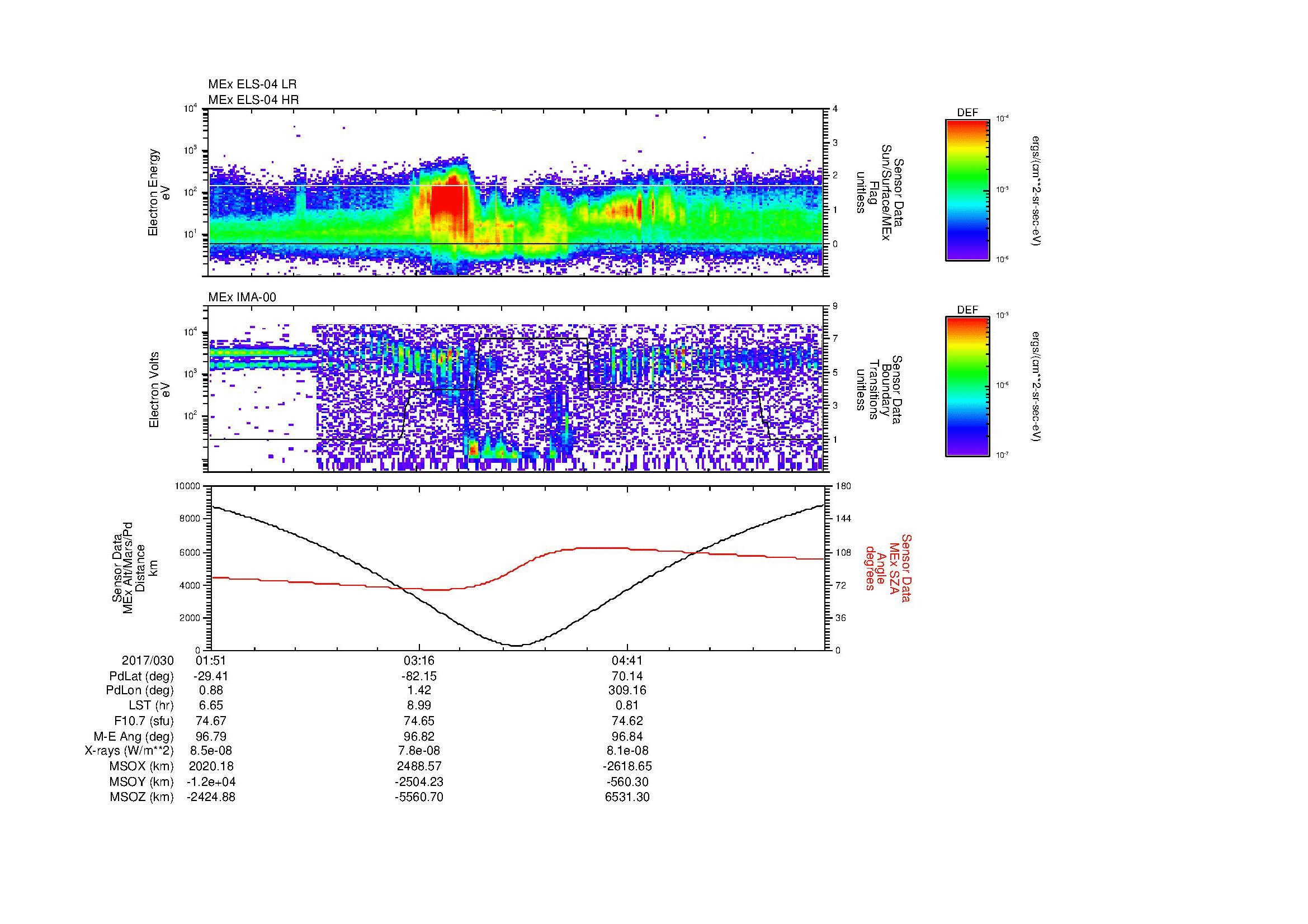 SurveyImages/MAVBS_MExion_2017030_0151_2017030_0603_B_Quicklook_ELS04_IMA00.gif