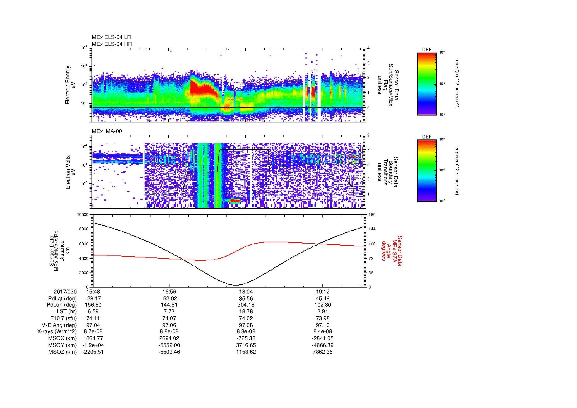 SurveyImages/MAVBS_MExion_2017030_1548_2017030_1950_B_Quicklook_ELS04_IMA00.gif