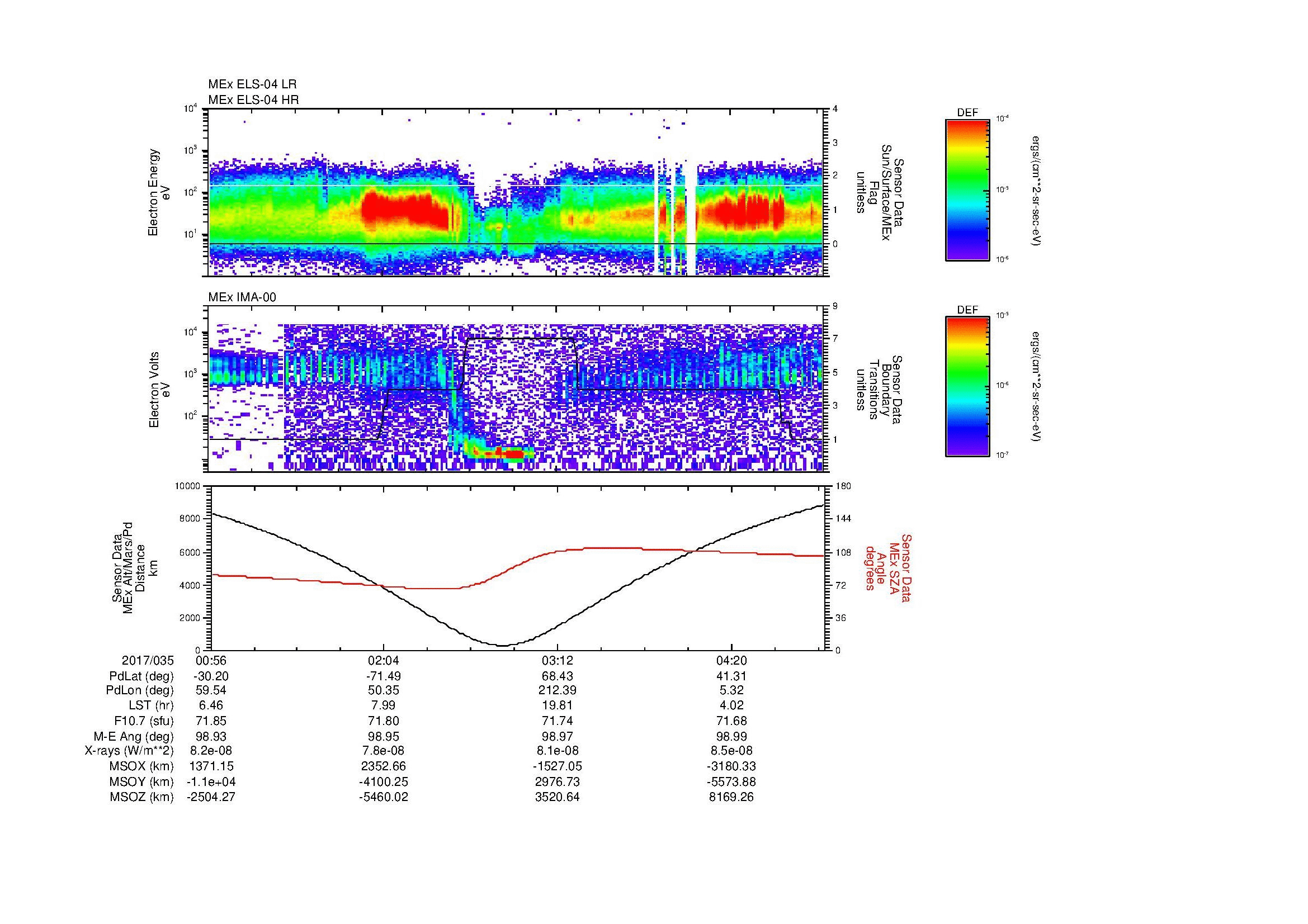SurveyImages/MAVBS_MExion_2017035_0056_2017035_0458_B_Quicklook_ELS04_IMA00.gif