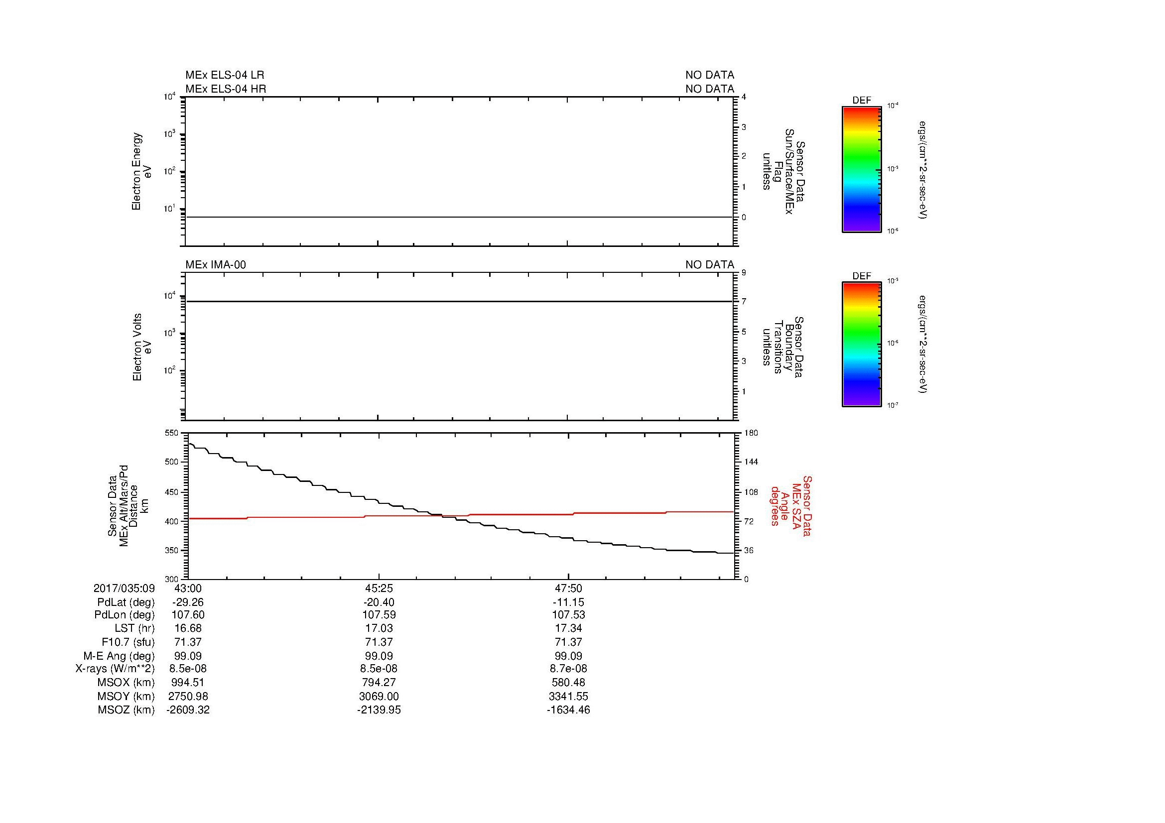 SurveyImages/MAVBS_MExion_2017035_0943_2017035_0950_C_Quicklook_ELS04_IMA00.gif
