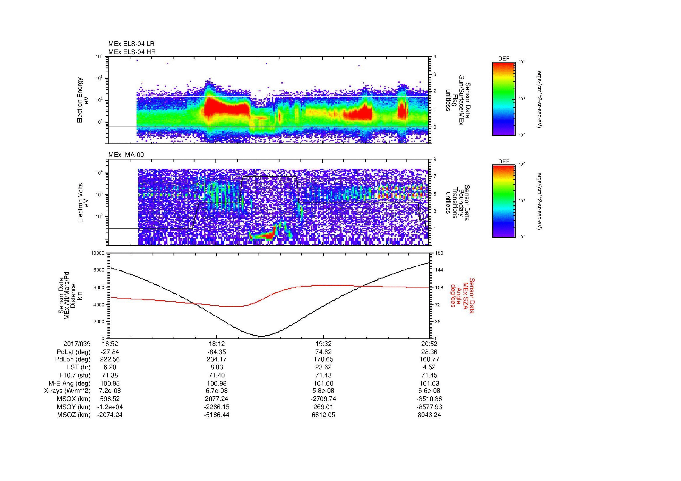 SurveyImages/MAVBS_MExion_2017039_1652_2017039_2053_B_Quicklook_ELS04_IMA00.gif