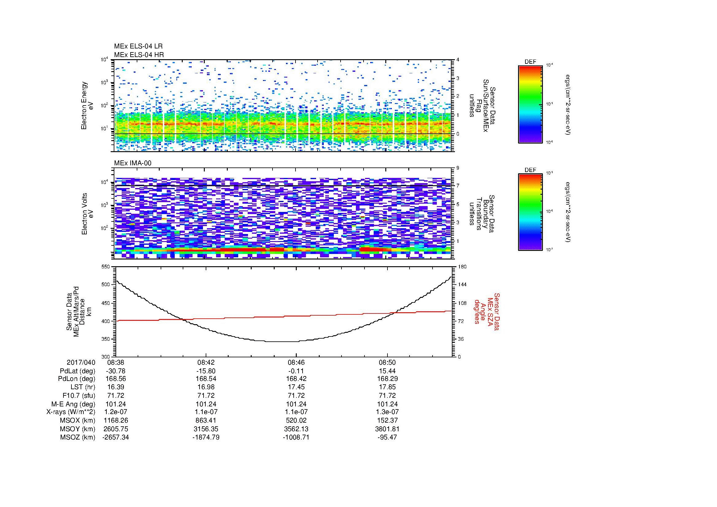 SurveyImages/MAVBS_MExion_2017040_0838_2017040_0853_C_Quicklook_ELS04_IMA00.gif