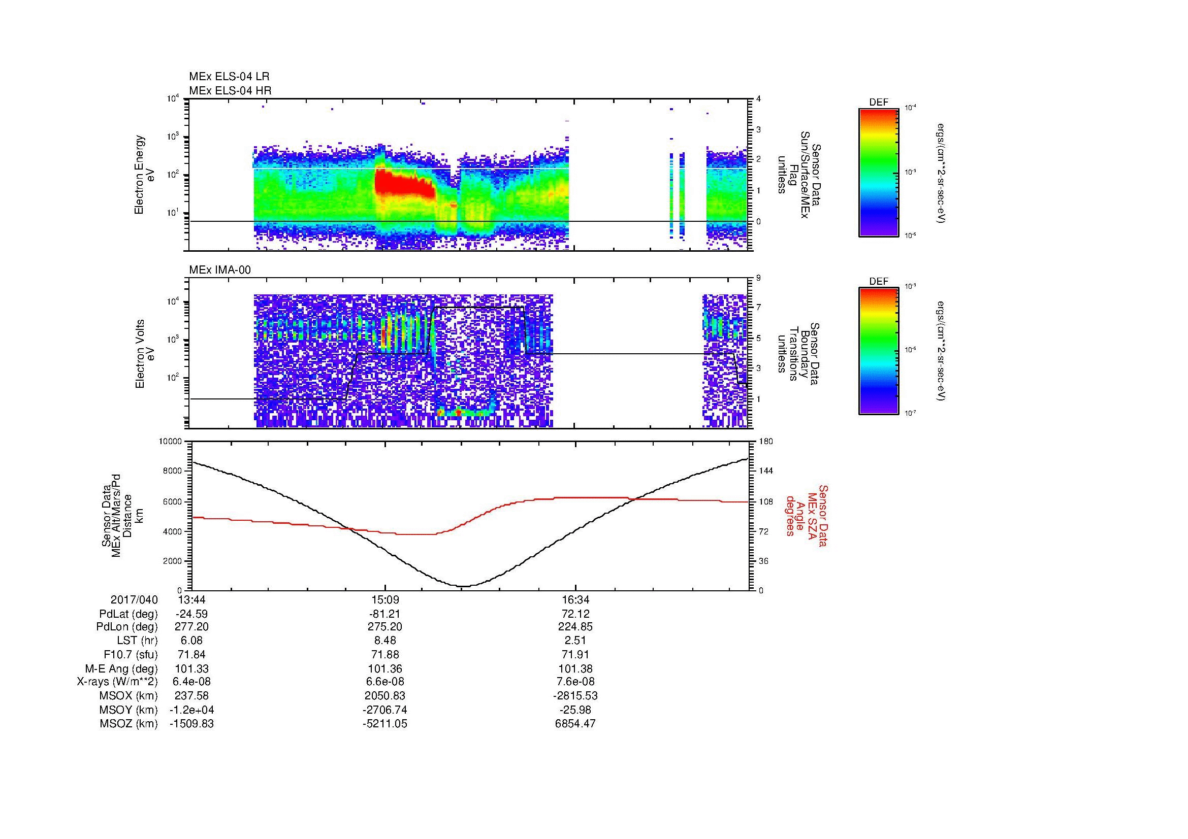 SurveyImages/MAVBS_MExion_2017040_1344_2017040_1752_B_Quicklook_ELS04_IMA00.gif