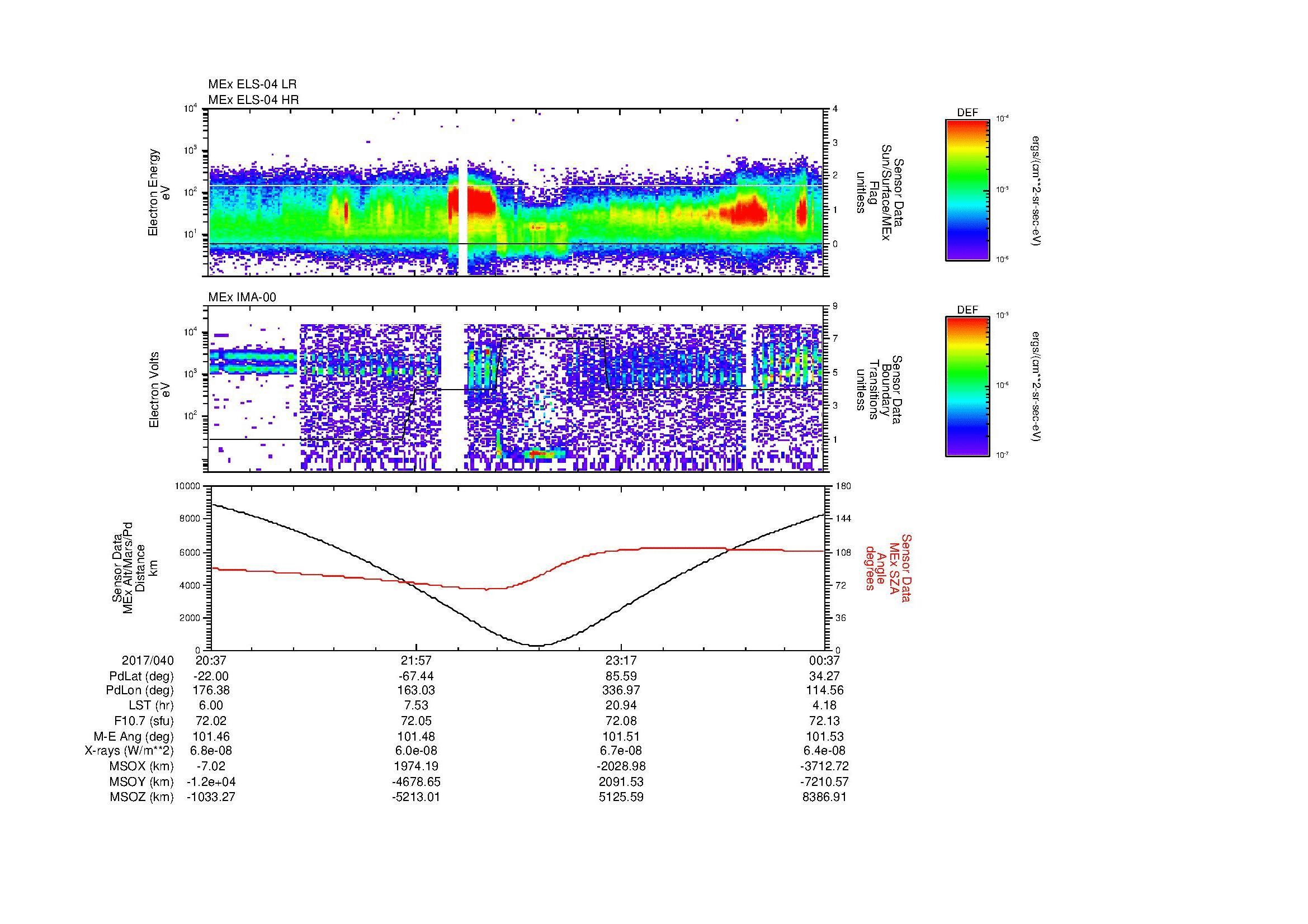 SurveyImages/MAVBS_MExion_2017040_2037_2017041_0038_B_Quicklook_ELS04_IMA00.gif
