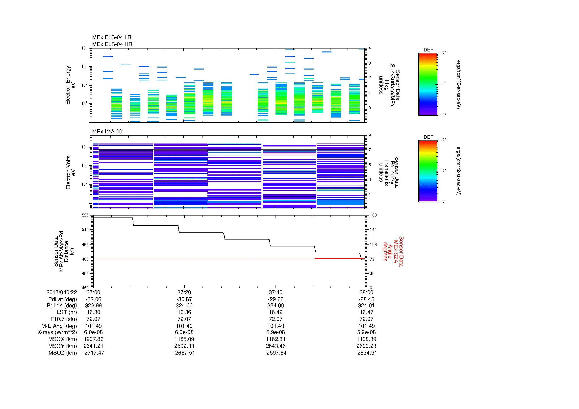 SurveyImages/MAVBS_MExion_2017040_2237_2017040_2238_C_Quicklook_ELS04_IMA00.gif