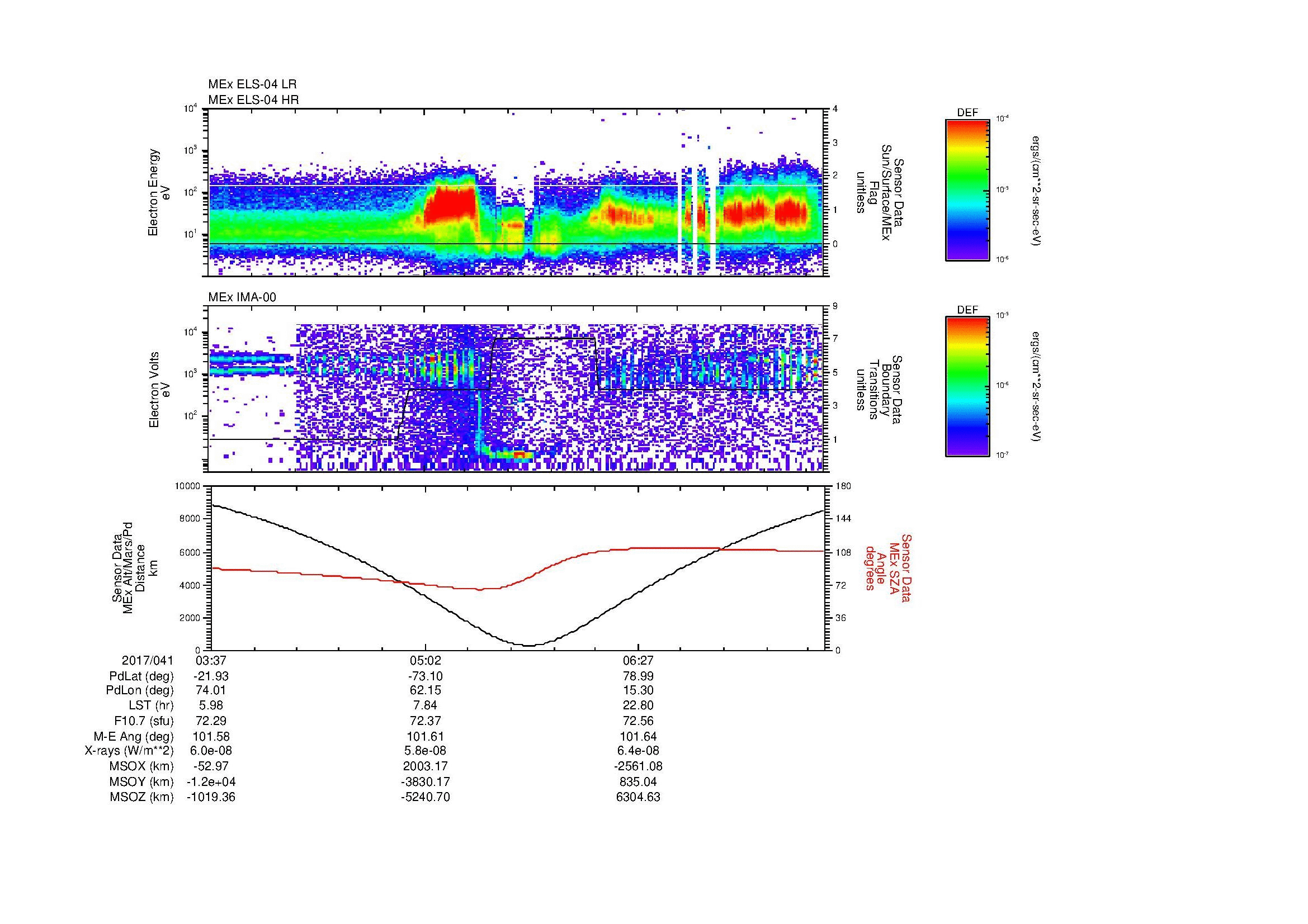 SurveyImages/MAVBS_MExion_2017041_0337_2017041_0743_B_Quicklook_ELS04_IMA00.gif
