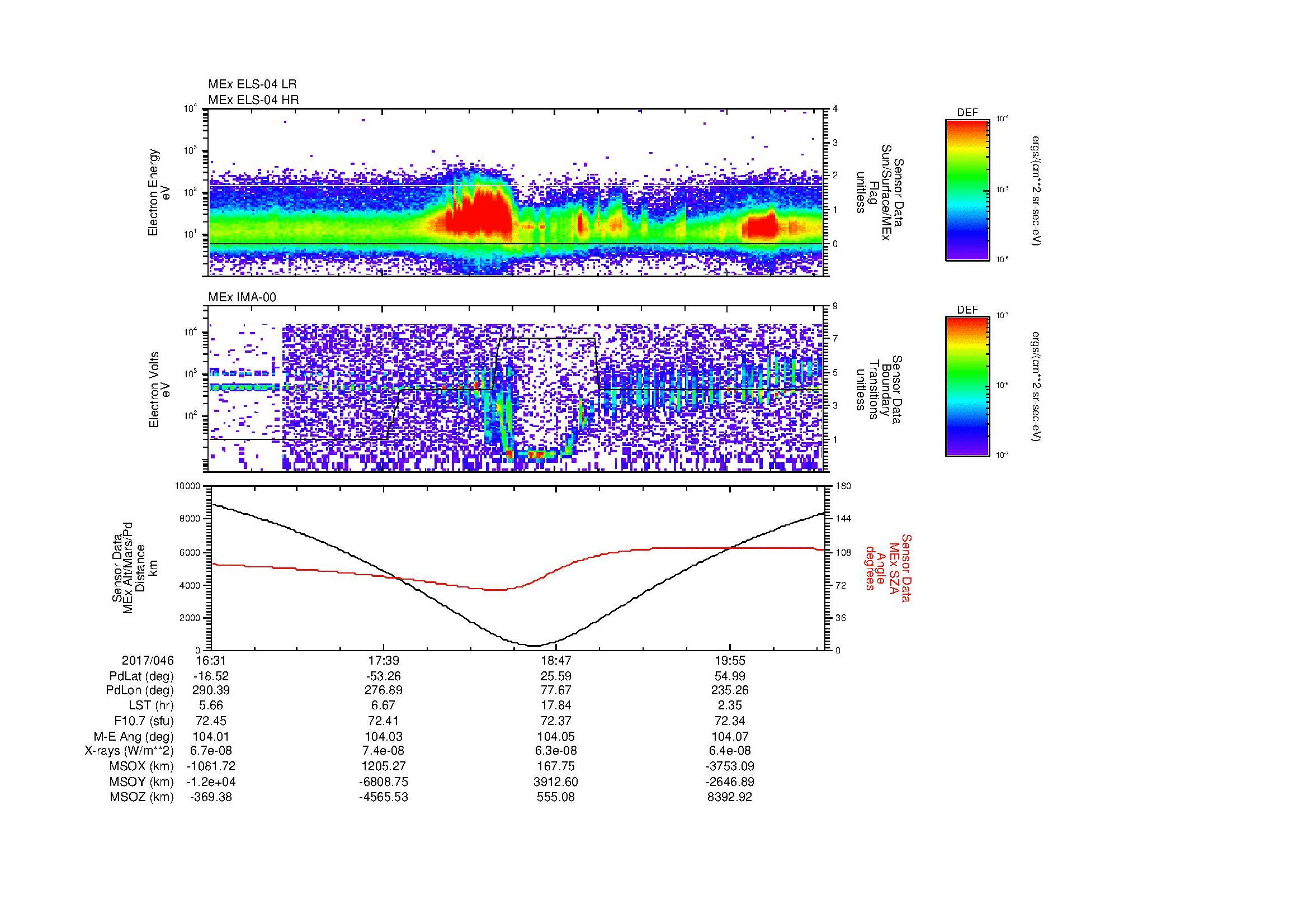 SurveyImages/MAVBS_MExion_2017046_1631_2017046_2034_B_Quicklook_ELS04_IMA00.gif