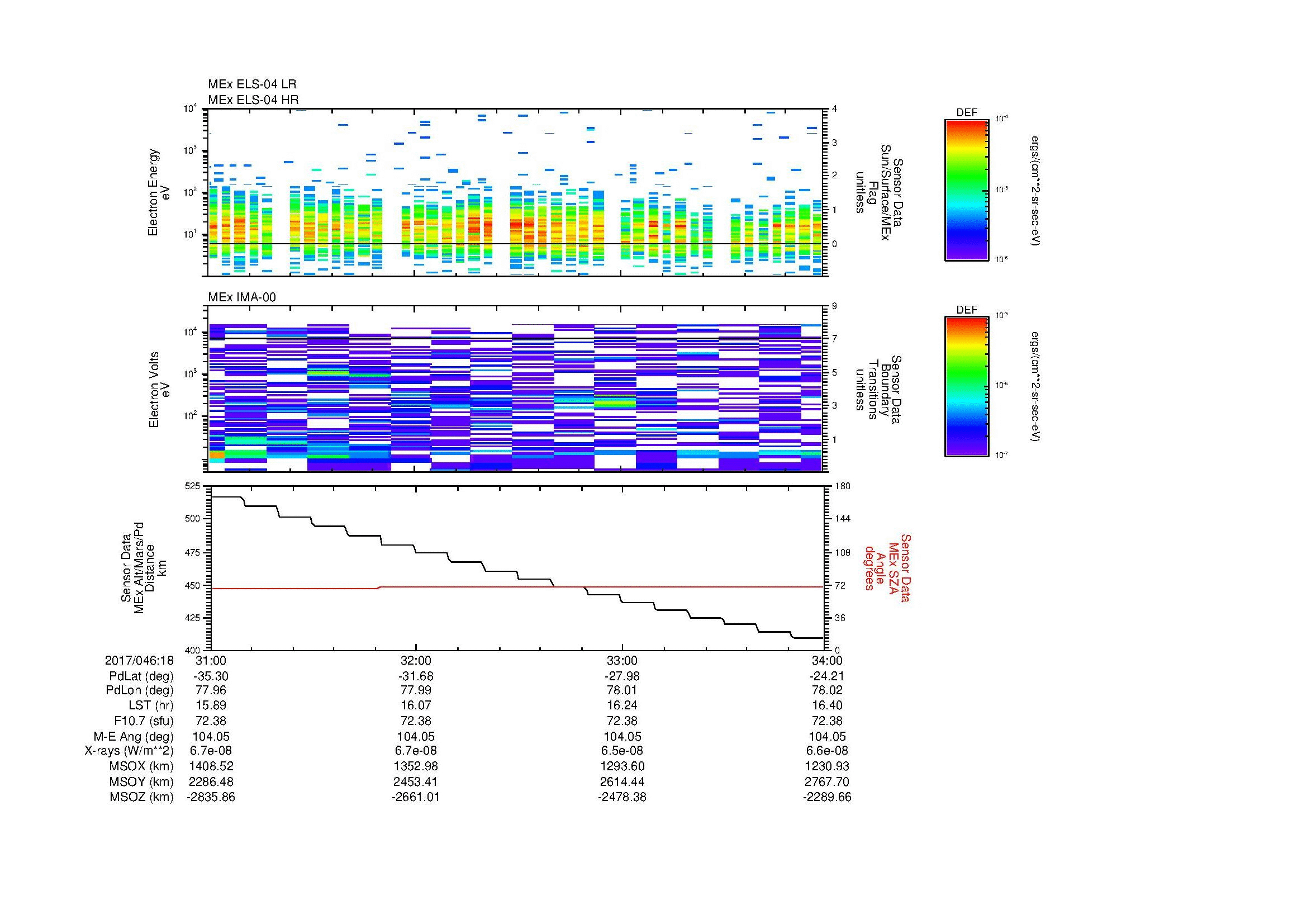 SurveyImages/MAVBS_MExion_2017046_1831_2017046_1834_C_Quicklook_ELS04_IMA00.gif