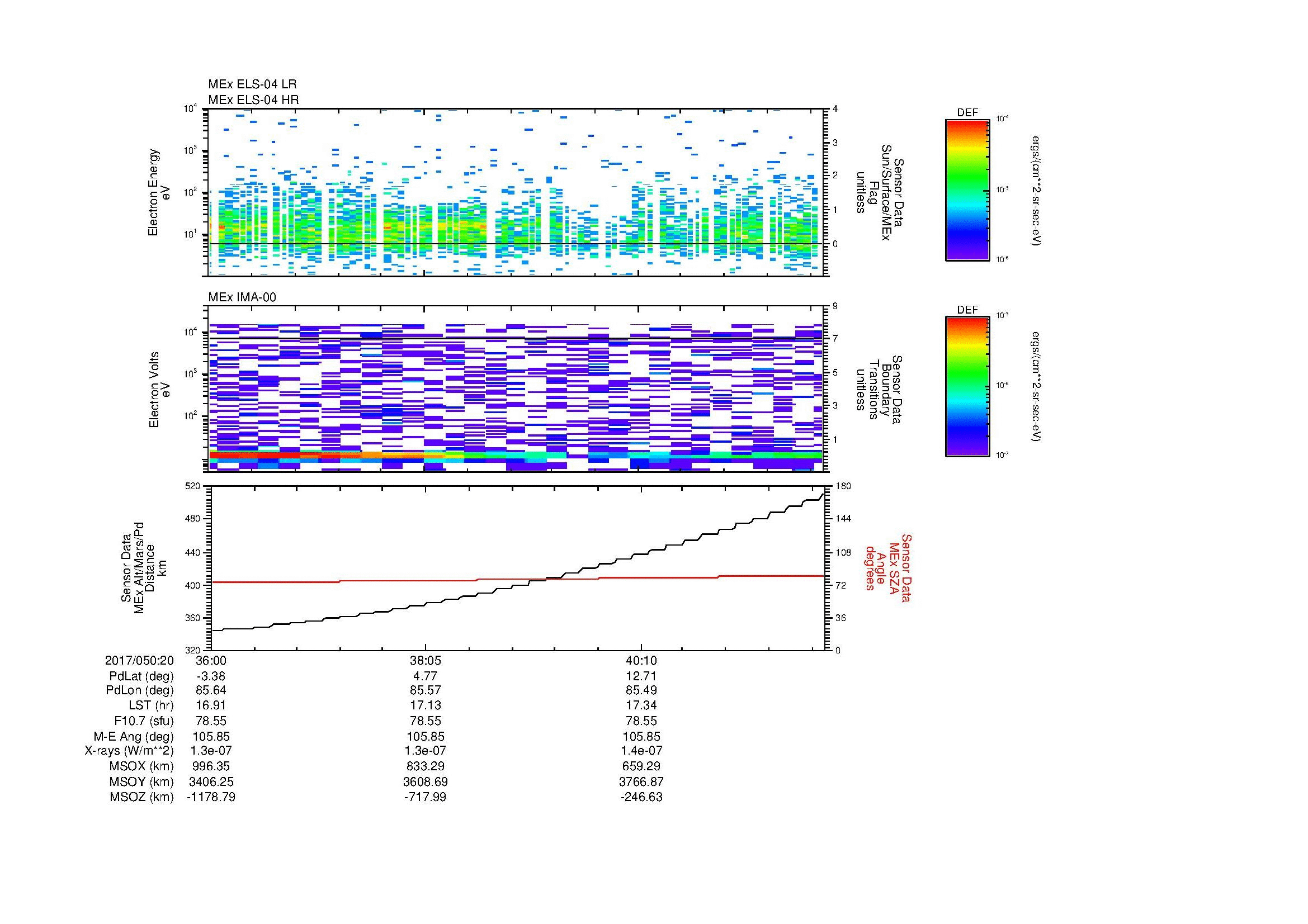 SurveyImages/MAVBS_MExion_2017050_2036_2017050_2042_C_Quicklook_ELS04_IMA00.gif