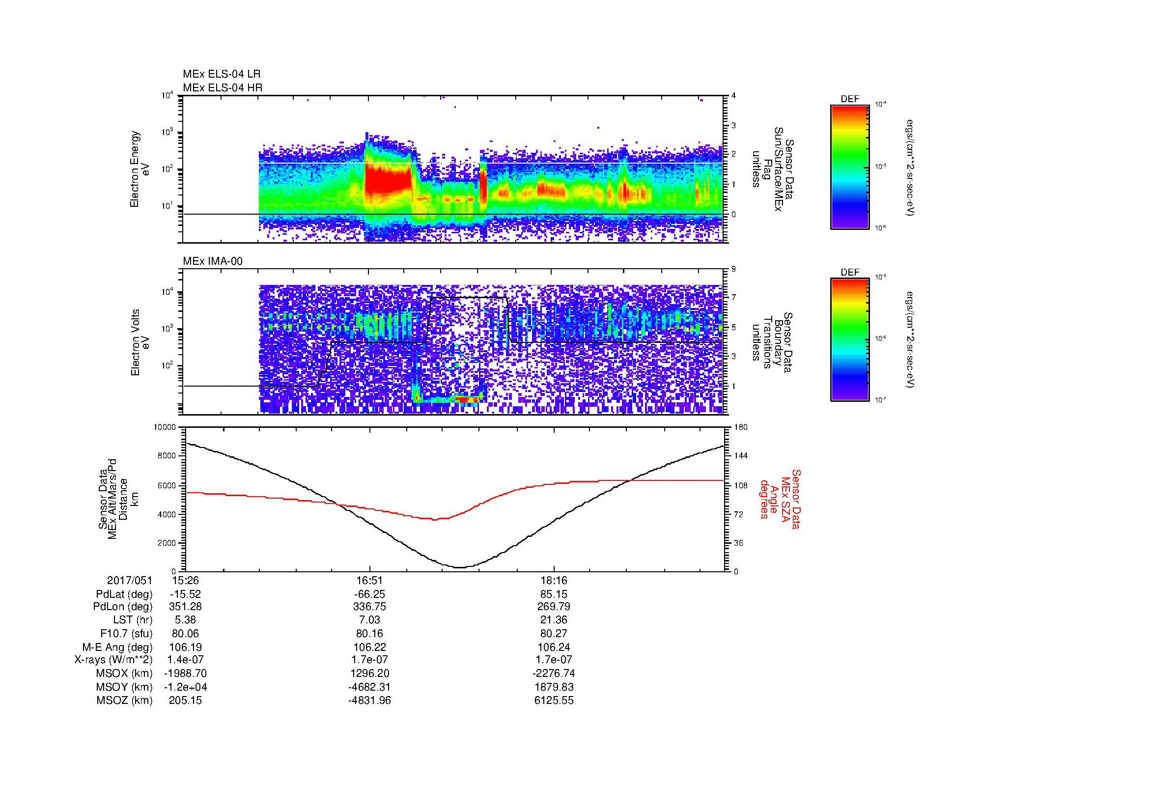 SurveyImages/MAVBS_MExion_2017051_1526_2017051_1937_B_Quicklook_ELS04_IMA00.gif