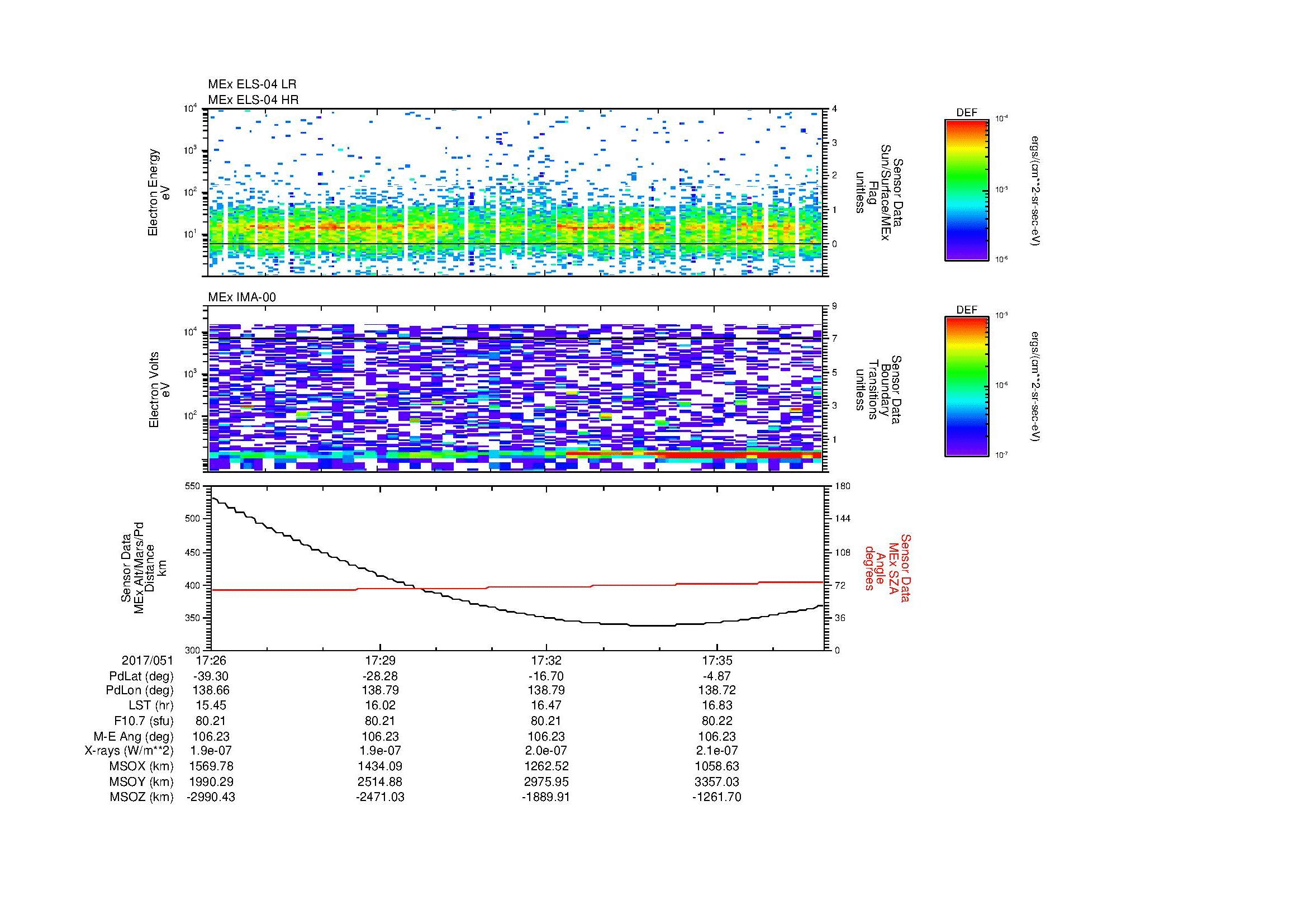 SurveyImages/MAVBS_MExion_2017051_1726_2017051_1737_C_Quicklook_ELS04_IMA00.gif