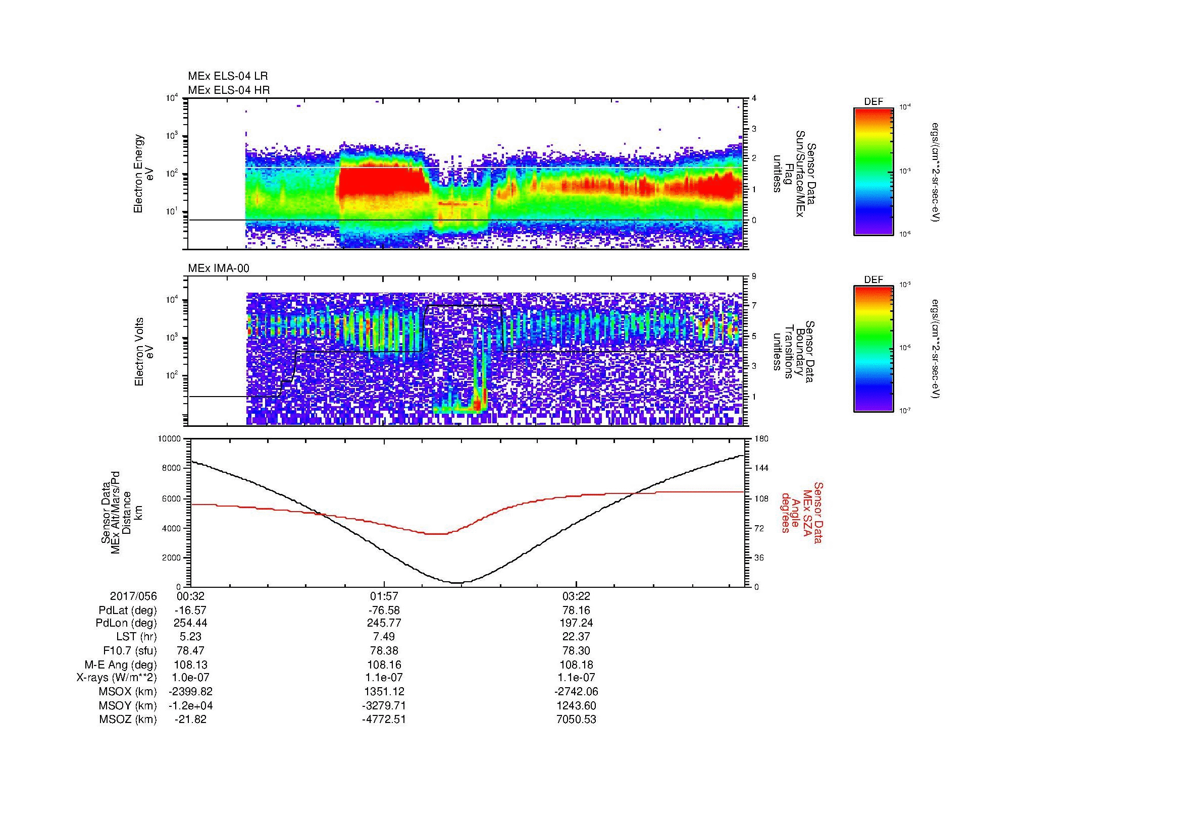 SurveyImages/MAVBS_MExion_2017056_0032_2017056_0438_B_Quicklook_ELS04_IMA00.gif