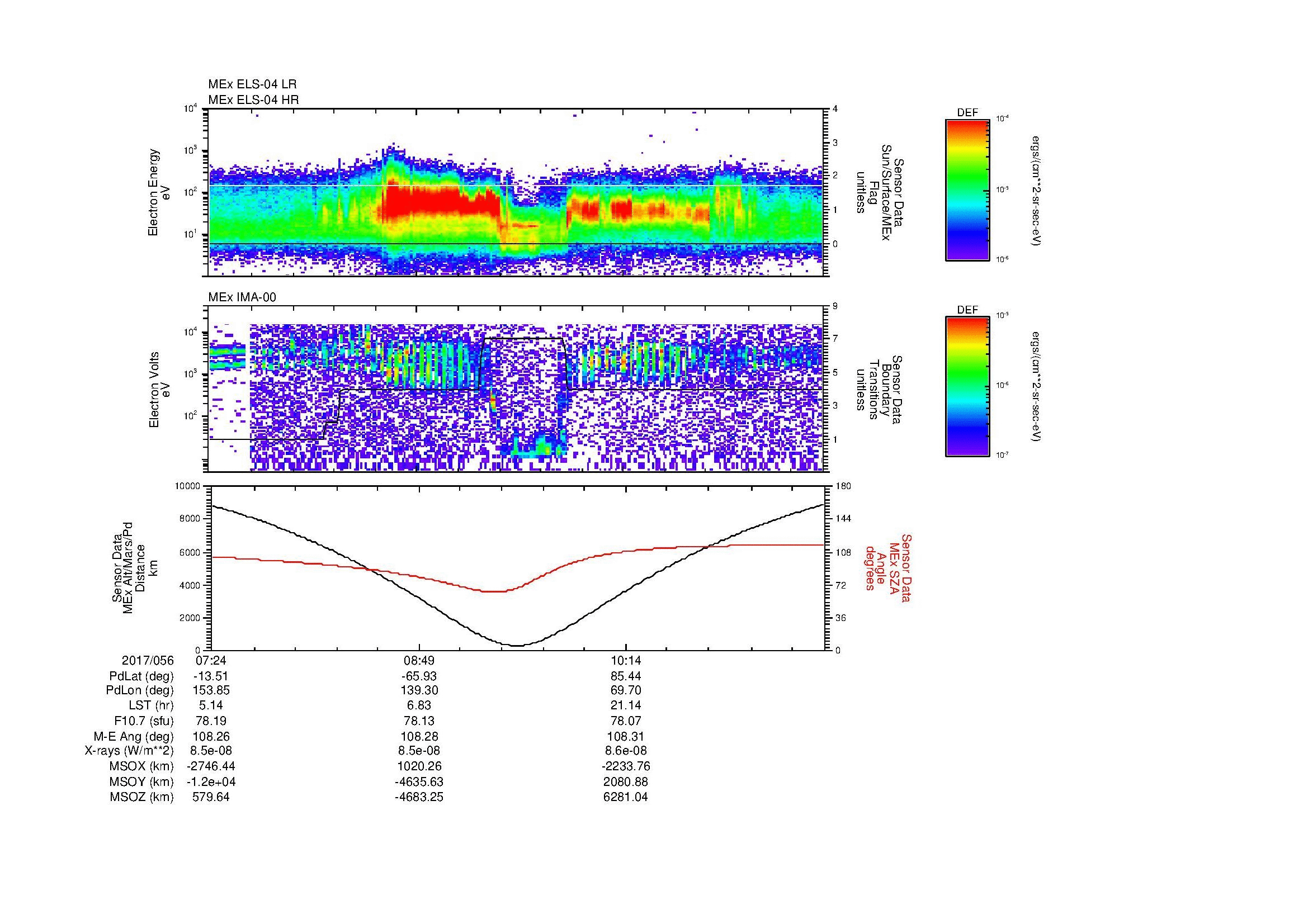 SurveyImages/MAVBS_MExion_2017056_0724_2017056_1137_B_Quicklook_ELS04_IMA00.gif