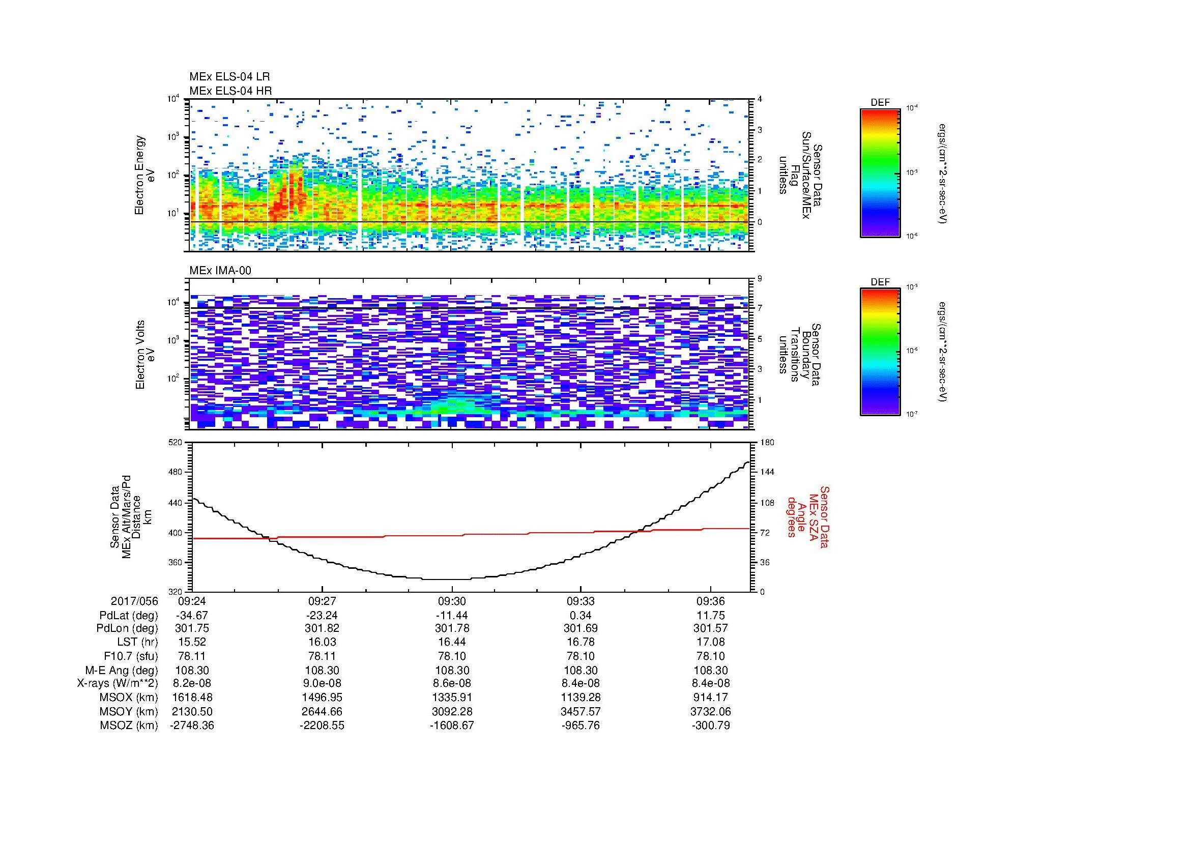 SurveyImages/MAVBS_MExion_2017056_0924_2017056_0937_C_Quicklook_ELS04_IMA00.gif
