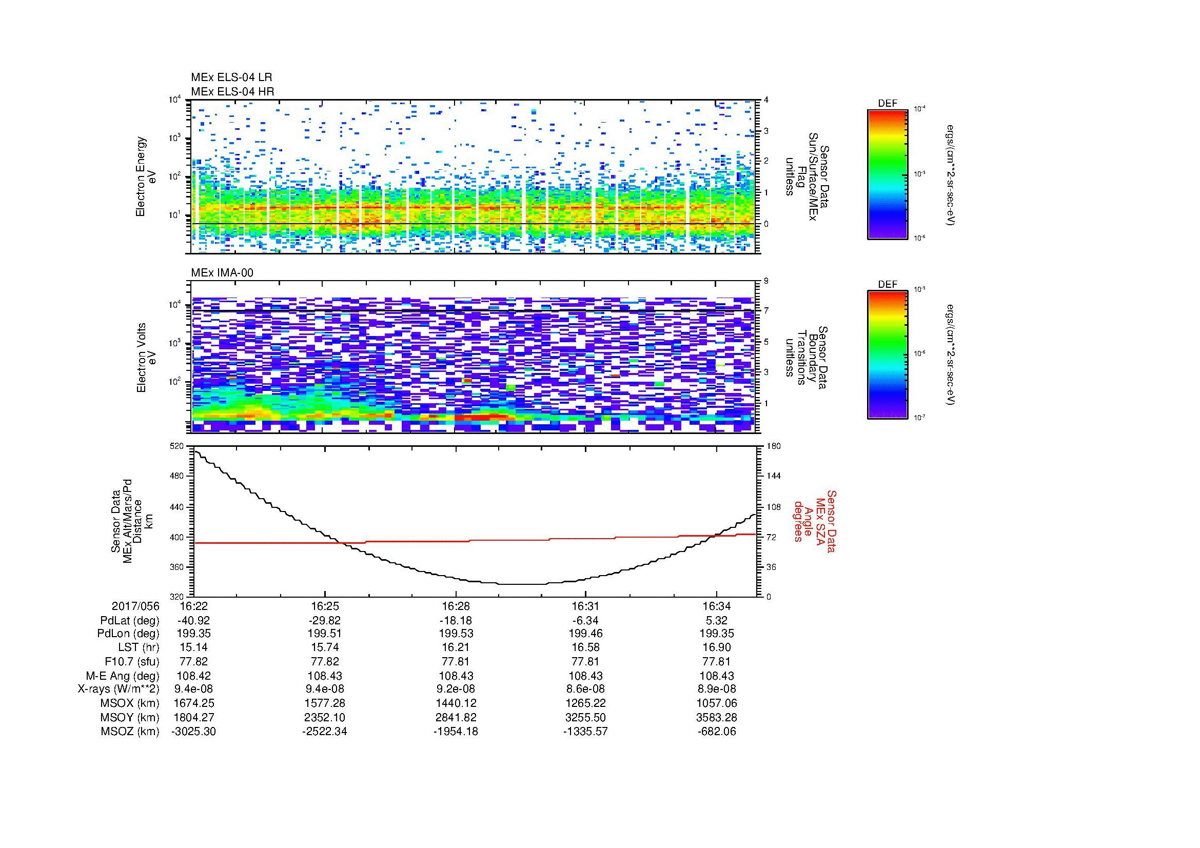 SurveyImages/MAVBS_MExion_2017056_1622_2017056_1635_C_Quicklook_ELS04_IMA00.gif