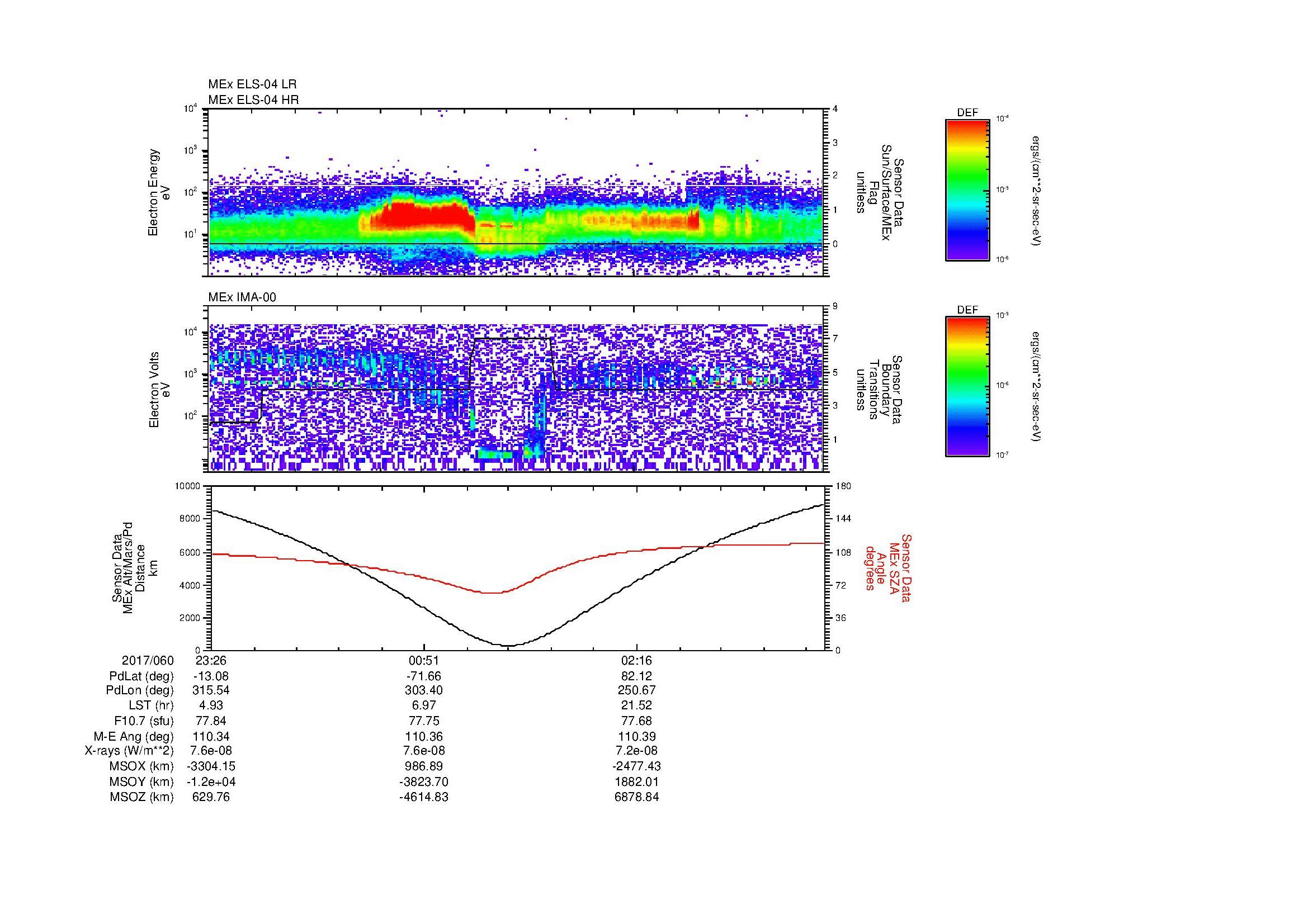 SurveyImages/MAVBS_MExion_2017060_2326_2017061_0333_B_Quicklook_ELS04_IMA00.gif