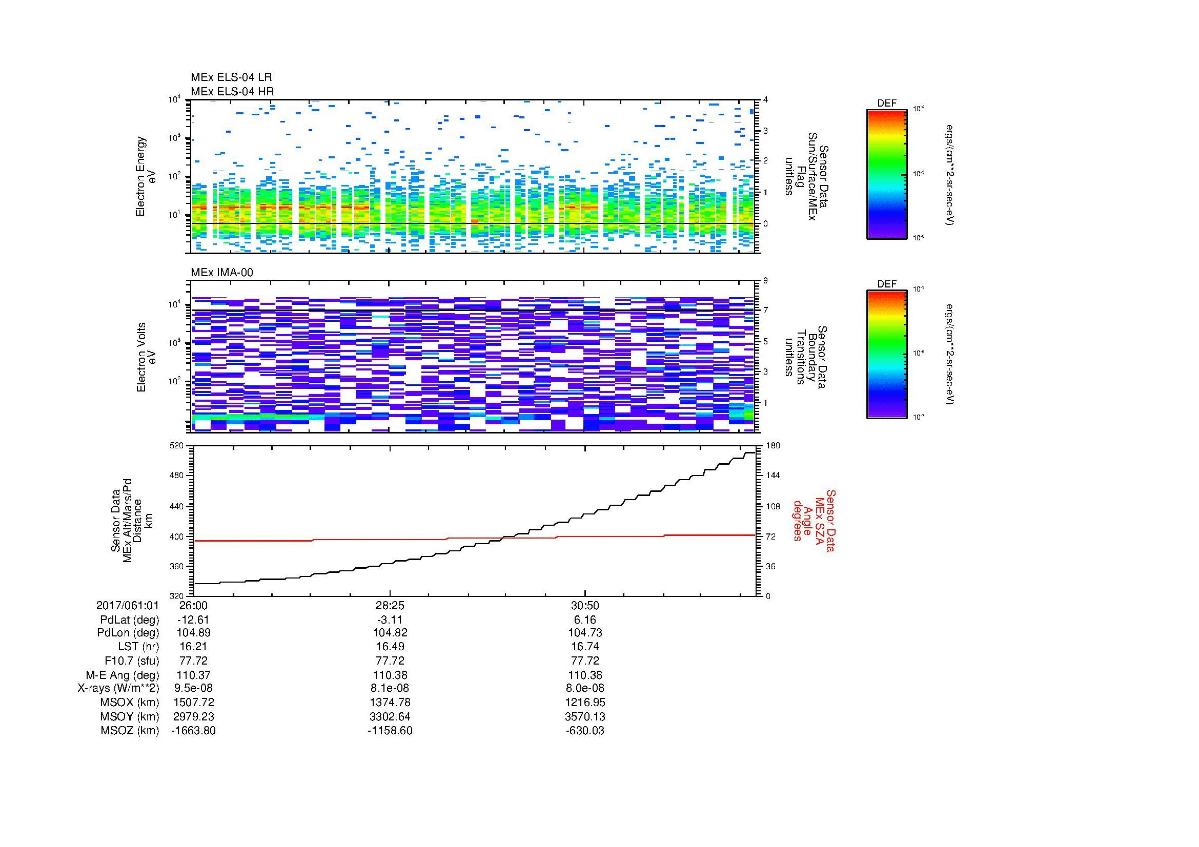SurveyImages/MAVBS_MExion_2017061_0126_2017061_0133_C_Quicklook_ELS04_IMA00.gif