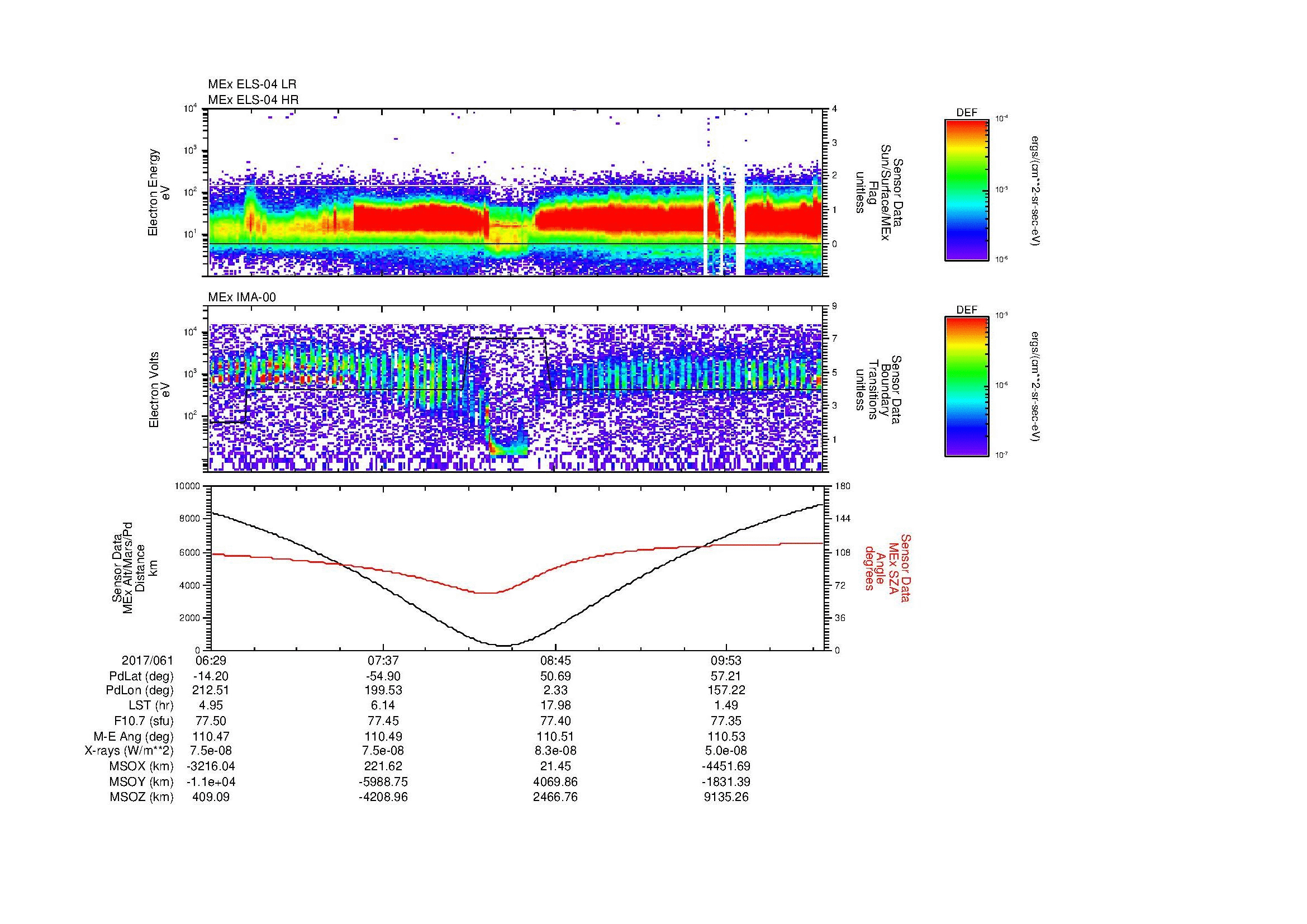 SurveyImages/MAVBS_MExion_2017061_0629_2017061_1033_B_Quicklook_ELS04_IMA00.gif