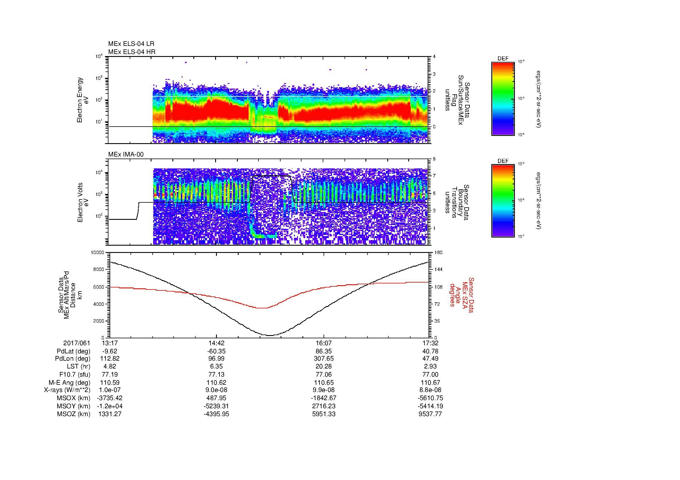 SurveyImages/MAVBS_MExion_2017061_1317_2017061_1732_B_Quicklook_ELS04_IMA00.gif