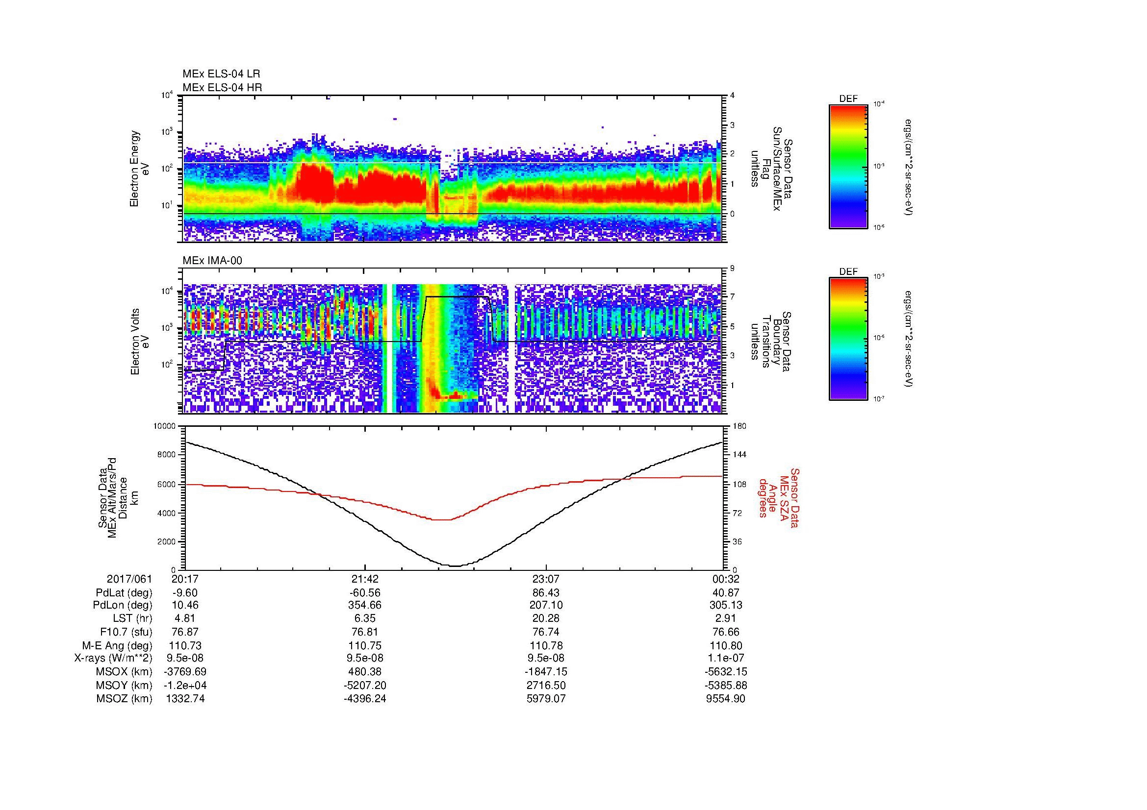 SurveyImages/MAVBS_MExion_2017061_2017_2017062_0032_B_Quicklook_ELS04_IMA00.gif
