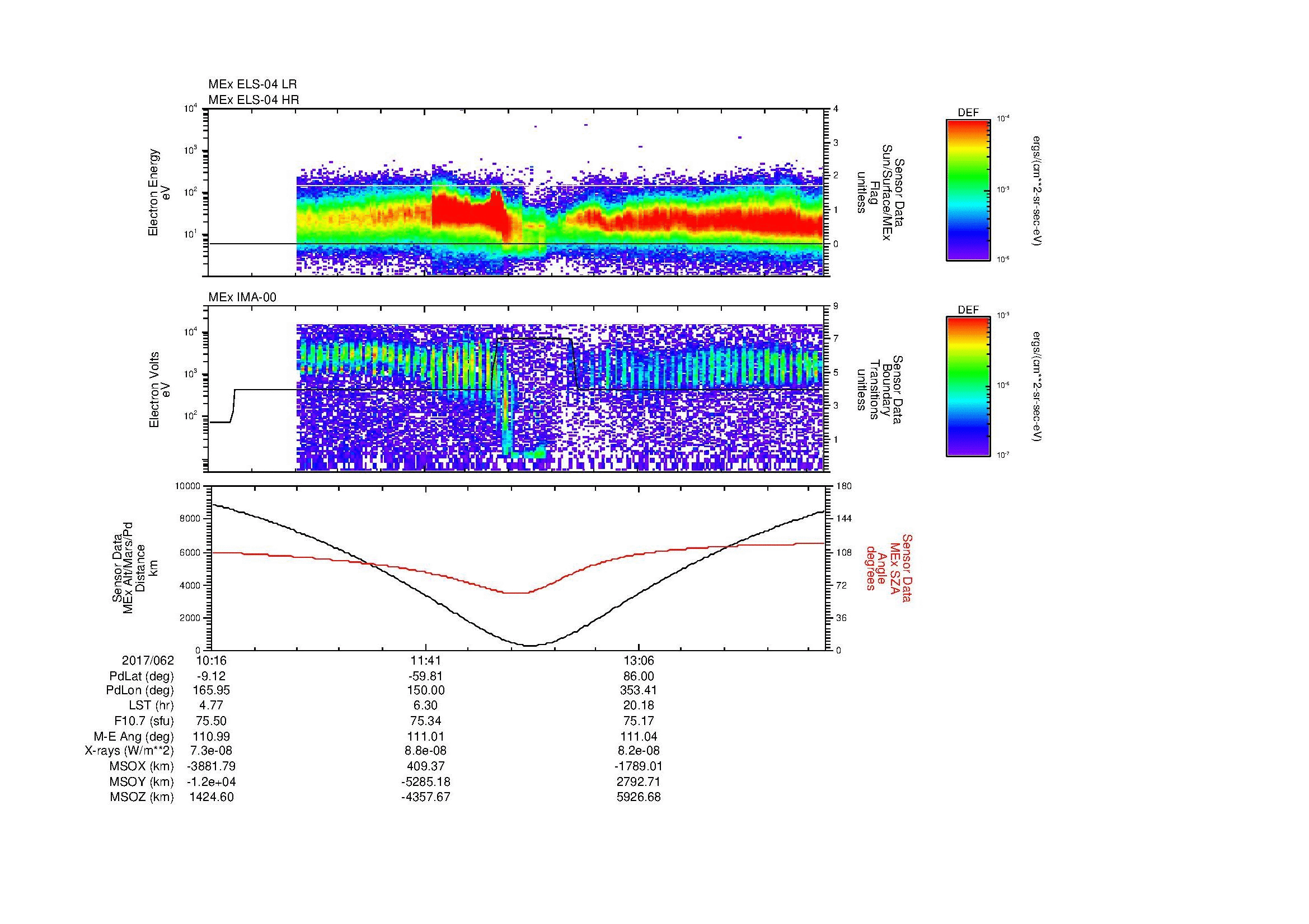 SurveyImages/MAVBS_MExion_2017062_1016_2017062_1422_B_Quicklook_ELS04_IMA00.gif