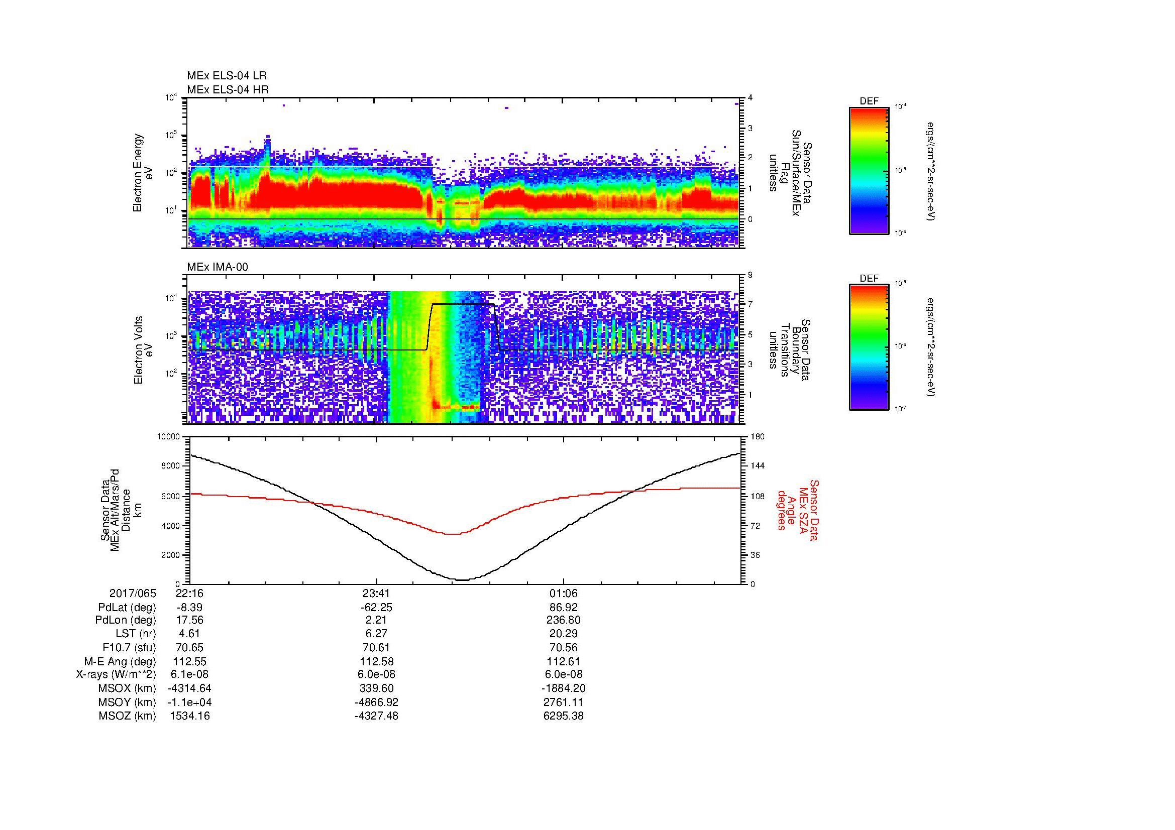 SurveyImages/MAVBS_MExion_2017065_2216_2017066_0228_B_Quicklook_ELS04_IMA00.gif