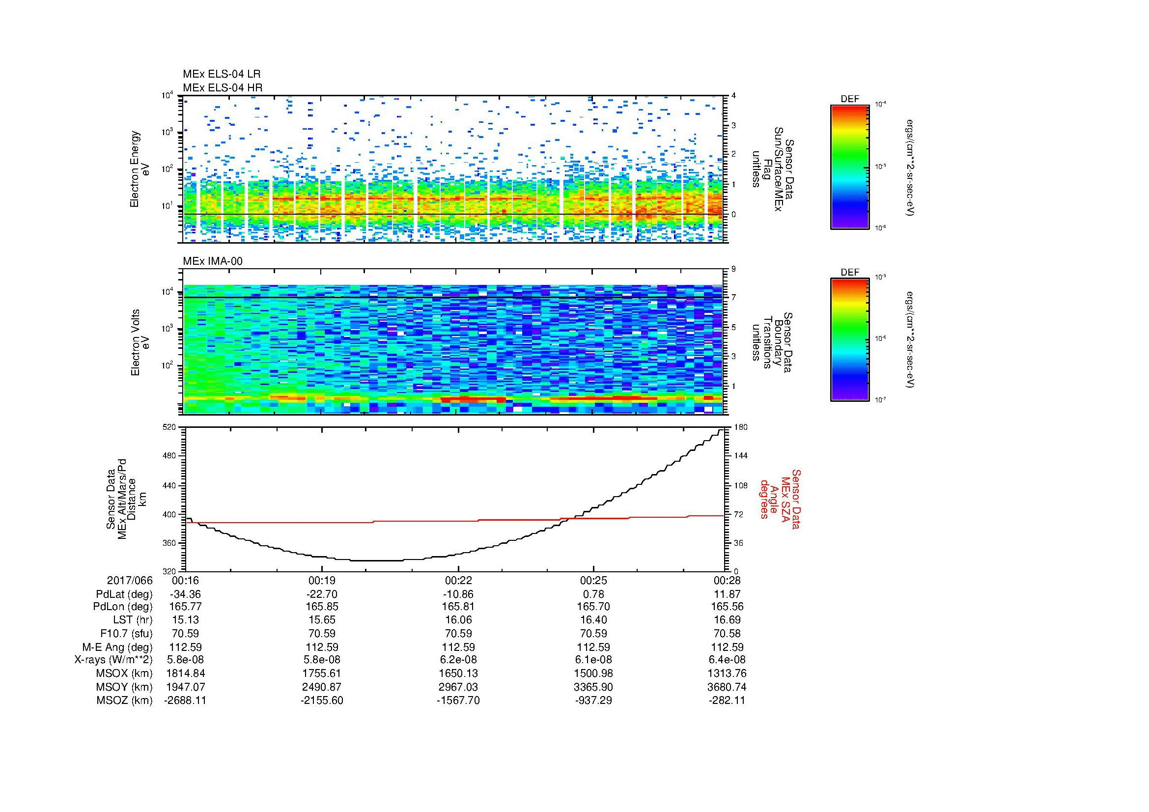 SurveyImages/MAVBS_MExion_2017066_0016_2017066_0028_C_Quicklook_ELS04_IMA00.gif