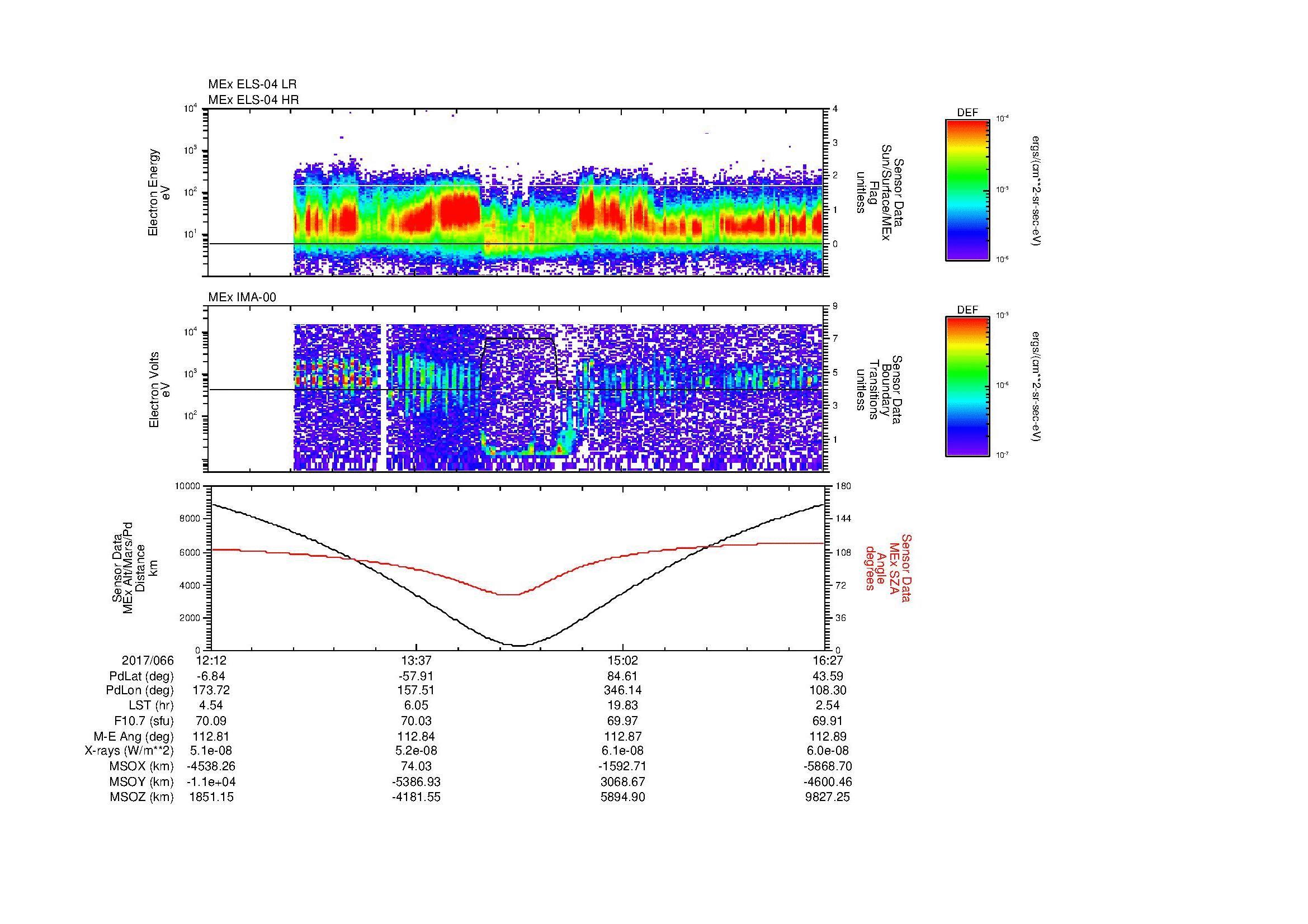 SurveyImages/MAVBS_MExion_2017066_1212_2017066_1627_B_Quicklook_ELS04_IMA00.gif