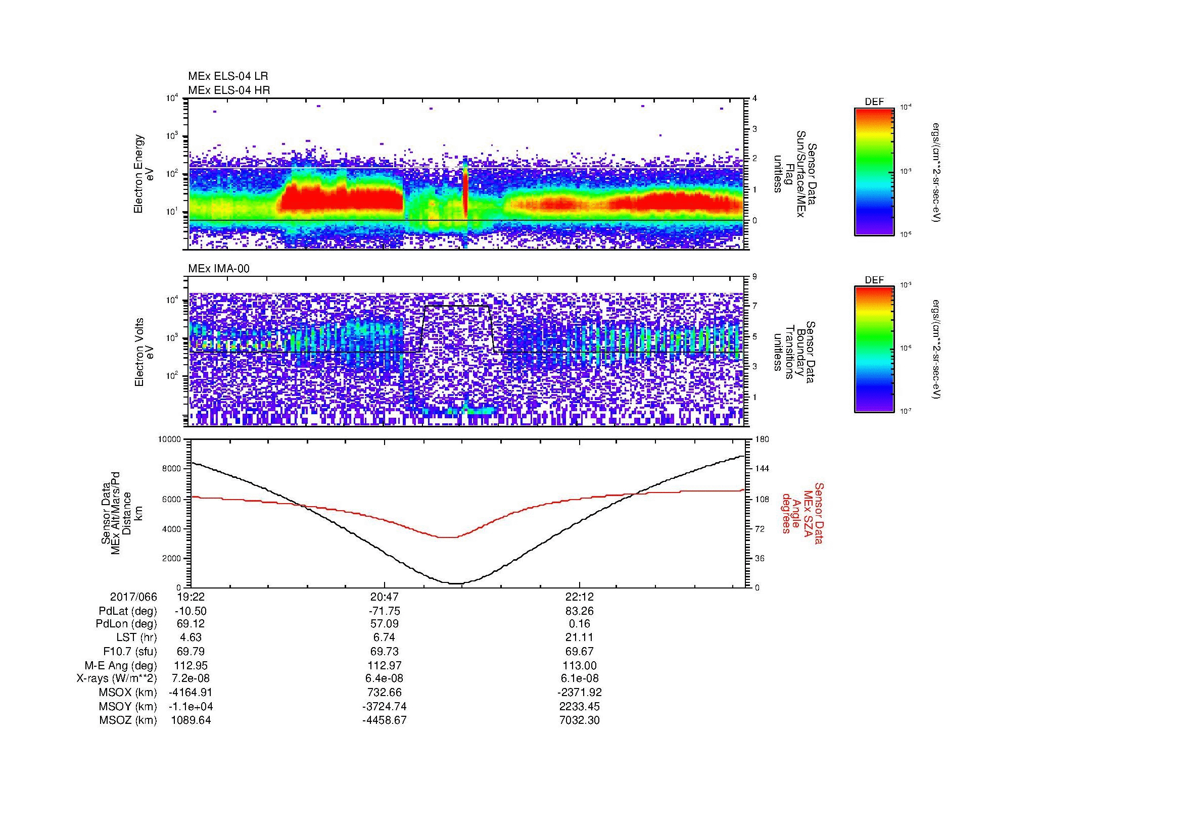 SurveyImages/MAVBS_MExion_2017066_1922_2017066_2327_B_Quicklook_ELS04_IMA00.gif