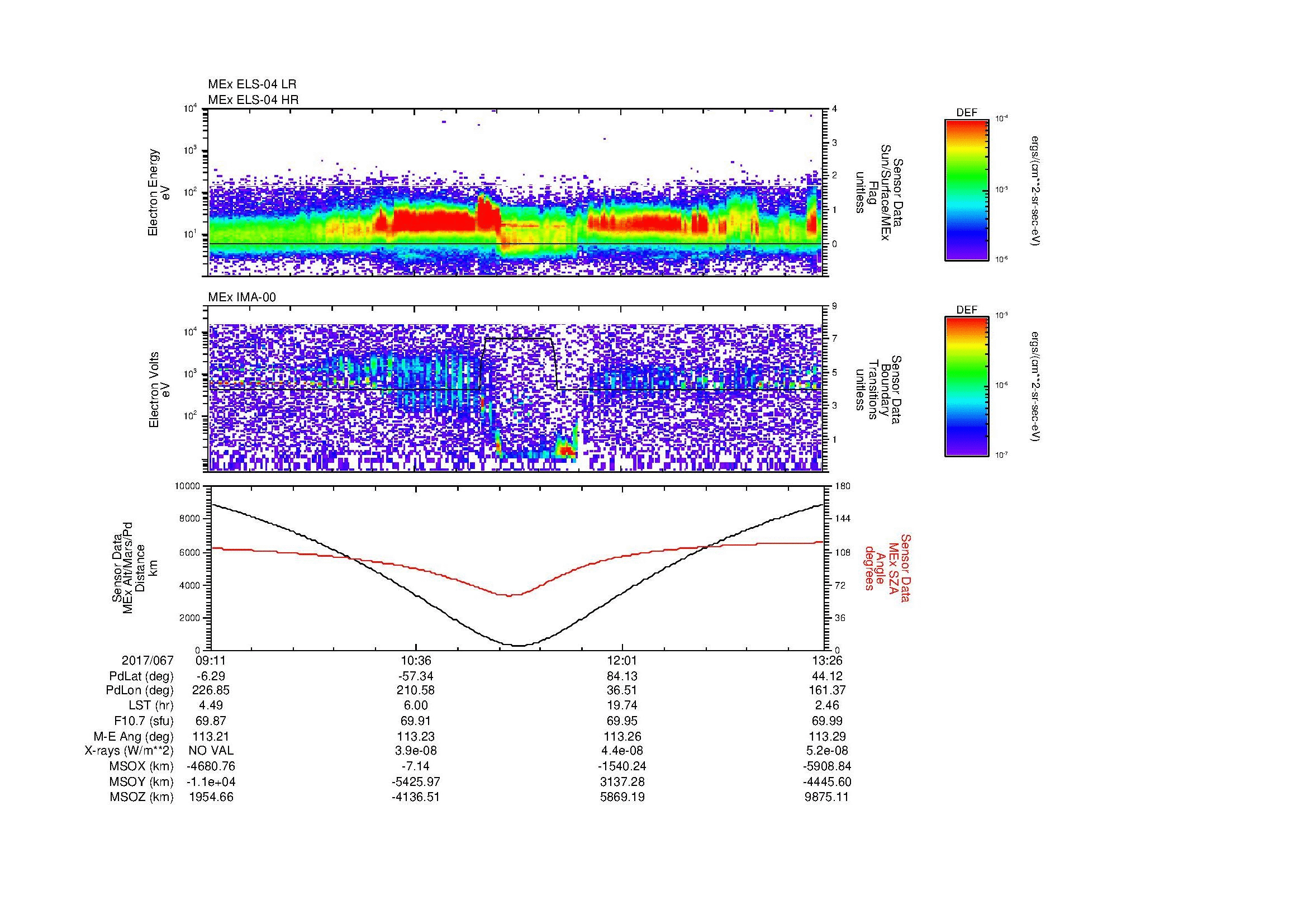SurveyImages/MAVBS_MExion_2017067_0911_2017067_1326_B_Quicklook_ELS04_IMA00.gif