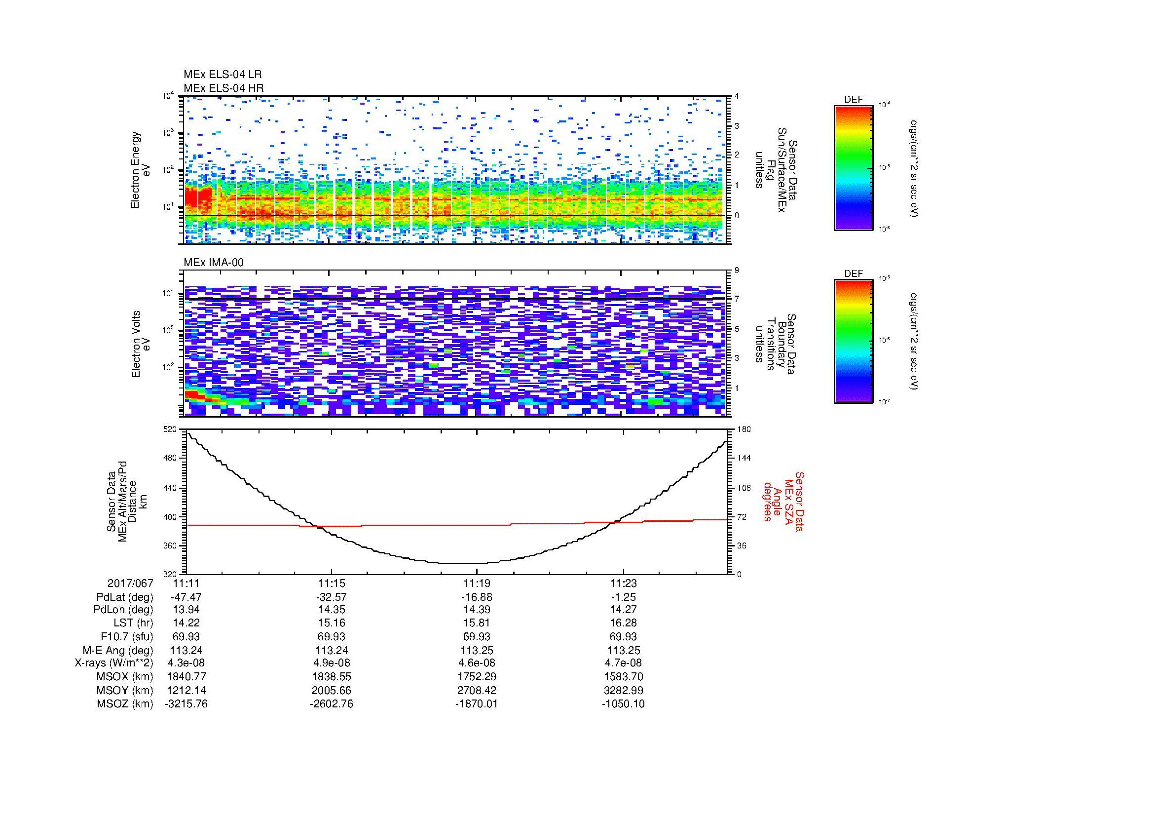 SurveyImages/MAVBS_MExion_2017067_1111_2017067_1126_C_Quicklook_ELS04_IMA00.gif