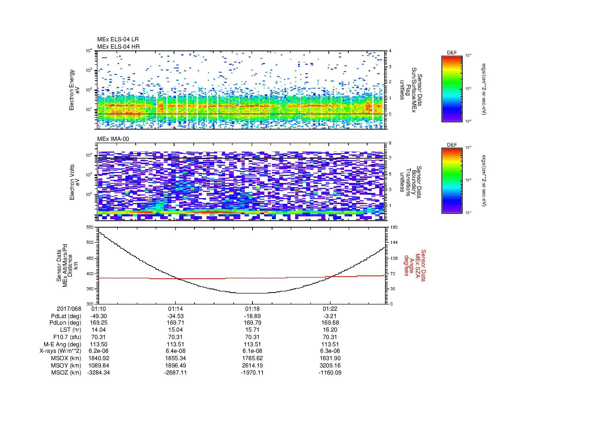 SurveyImages/MAVBS_MExion_2017068_0110_2017068_0125_C_Quicklook_ELS04_IMA00.gif