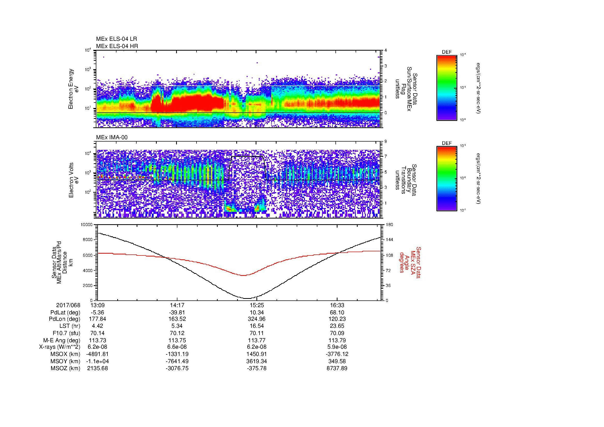 SurveyImages/MAVBS_MExion_2017068_1309_2017068_1712_B_Quicklook_ELS04_IMA00.gif